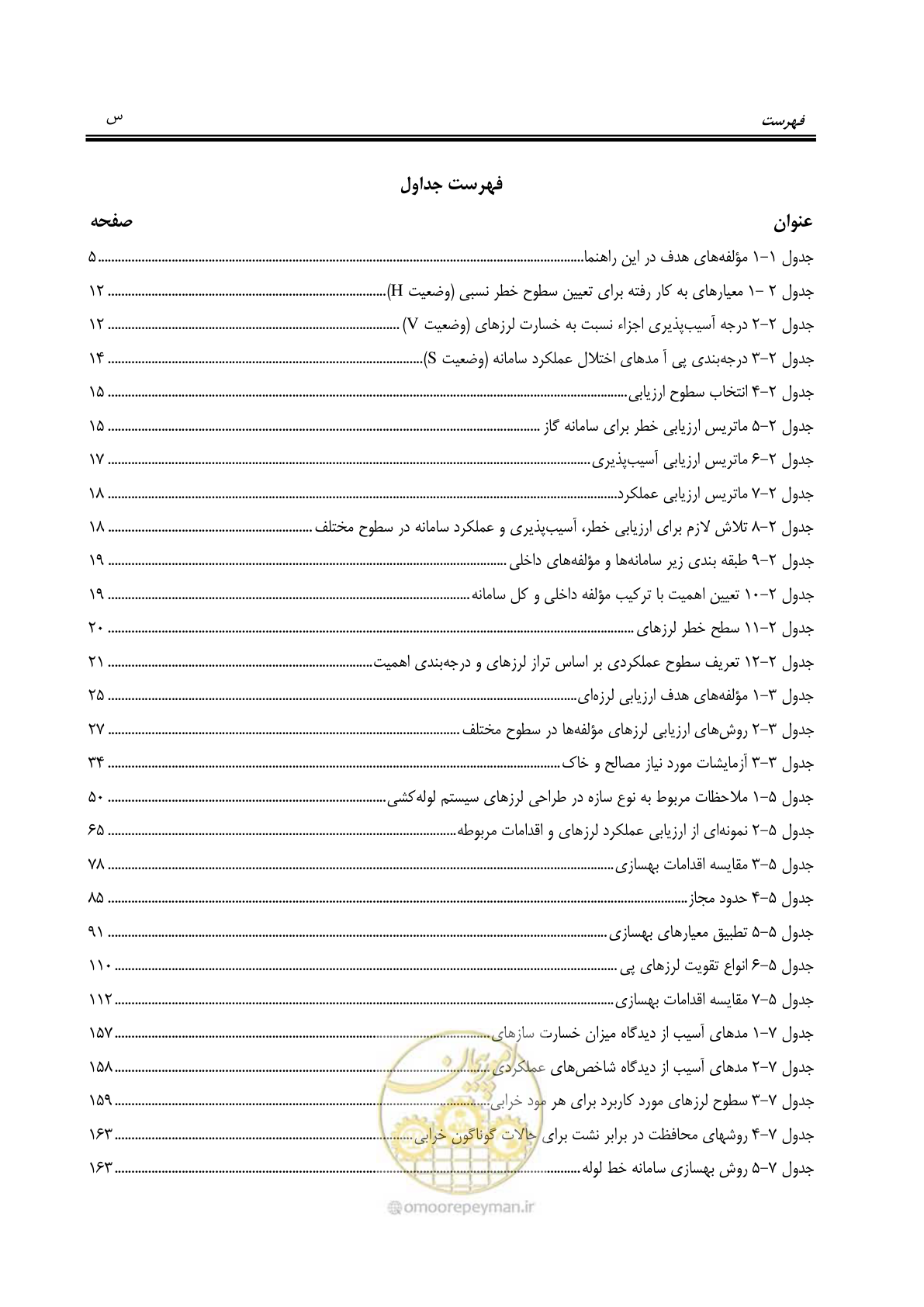 صفحه 21 از 241