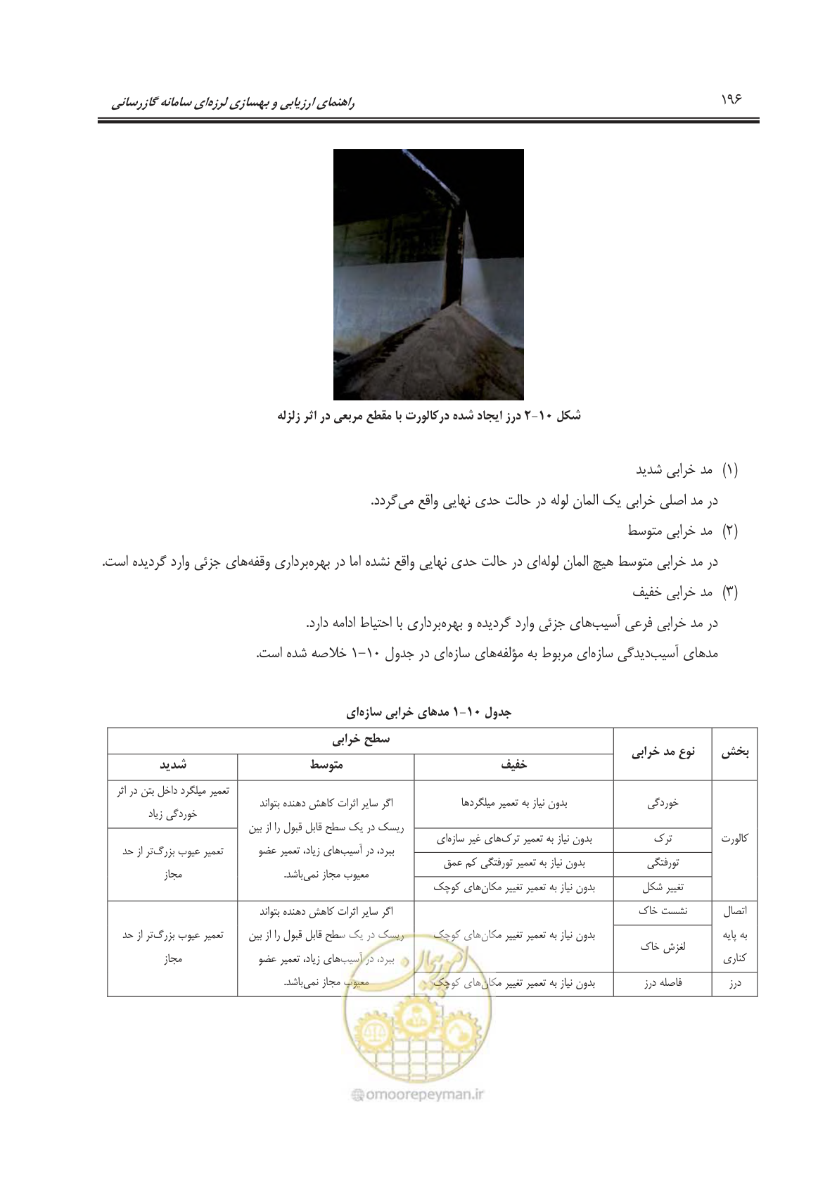 صفحه 217 از 241