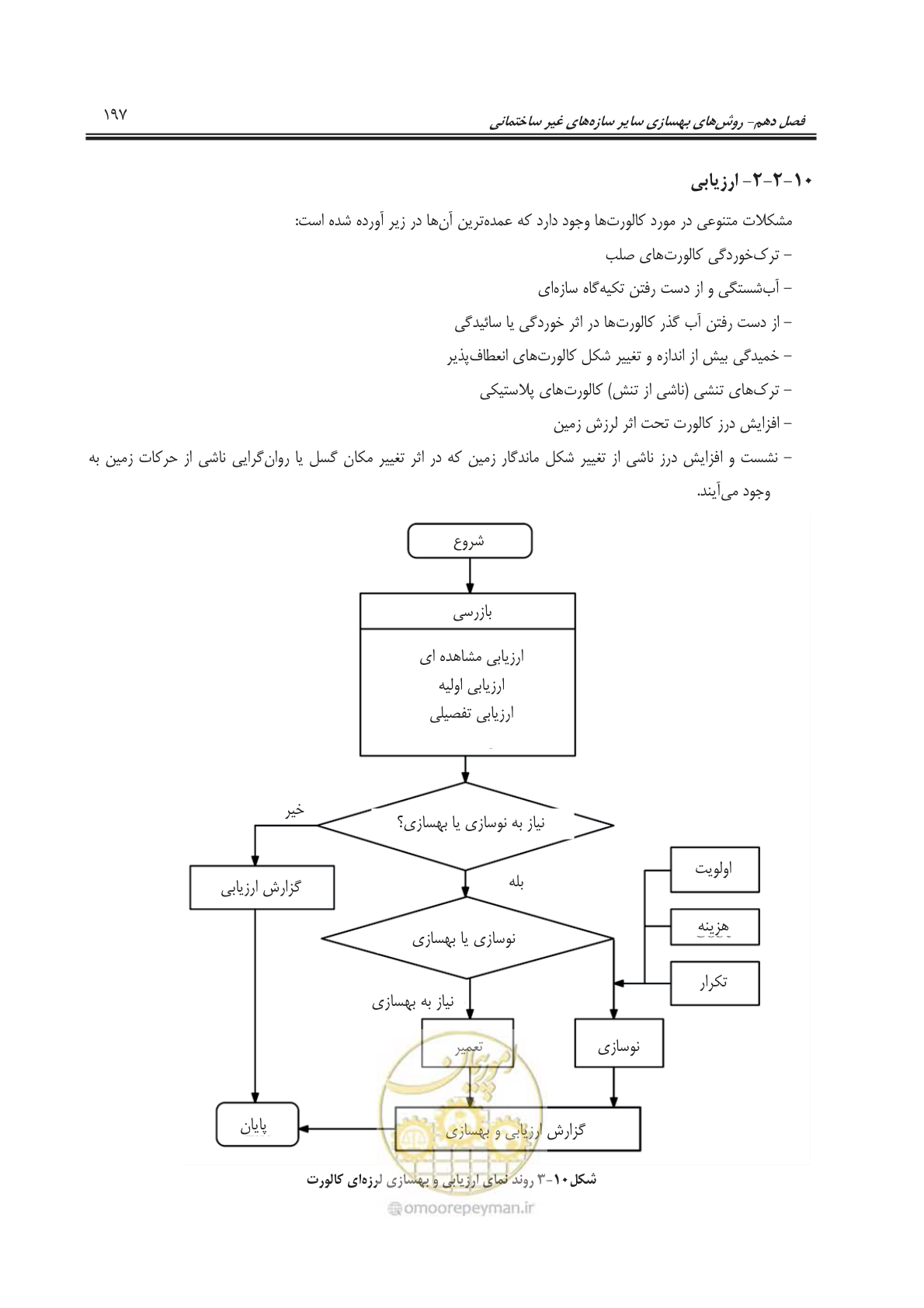 صفحه 218 از 241