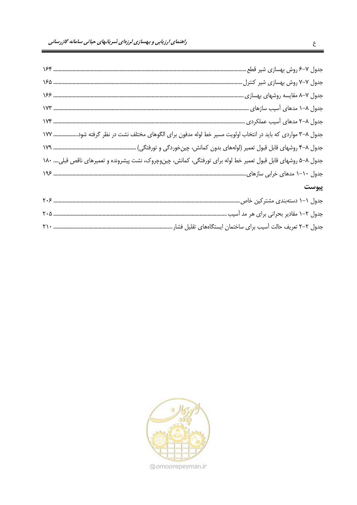 صفحه 22 از 241