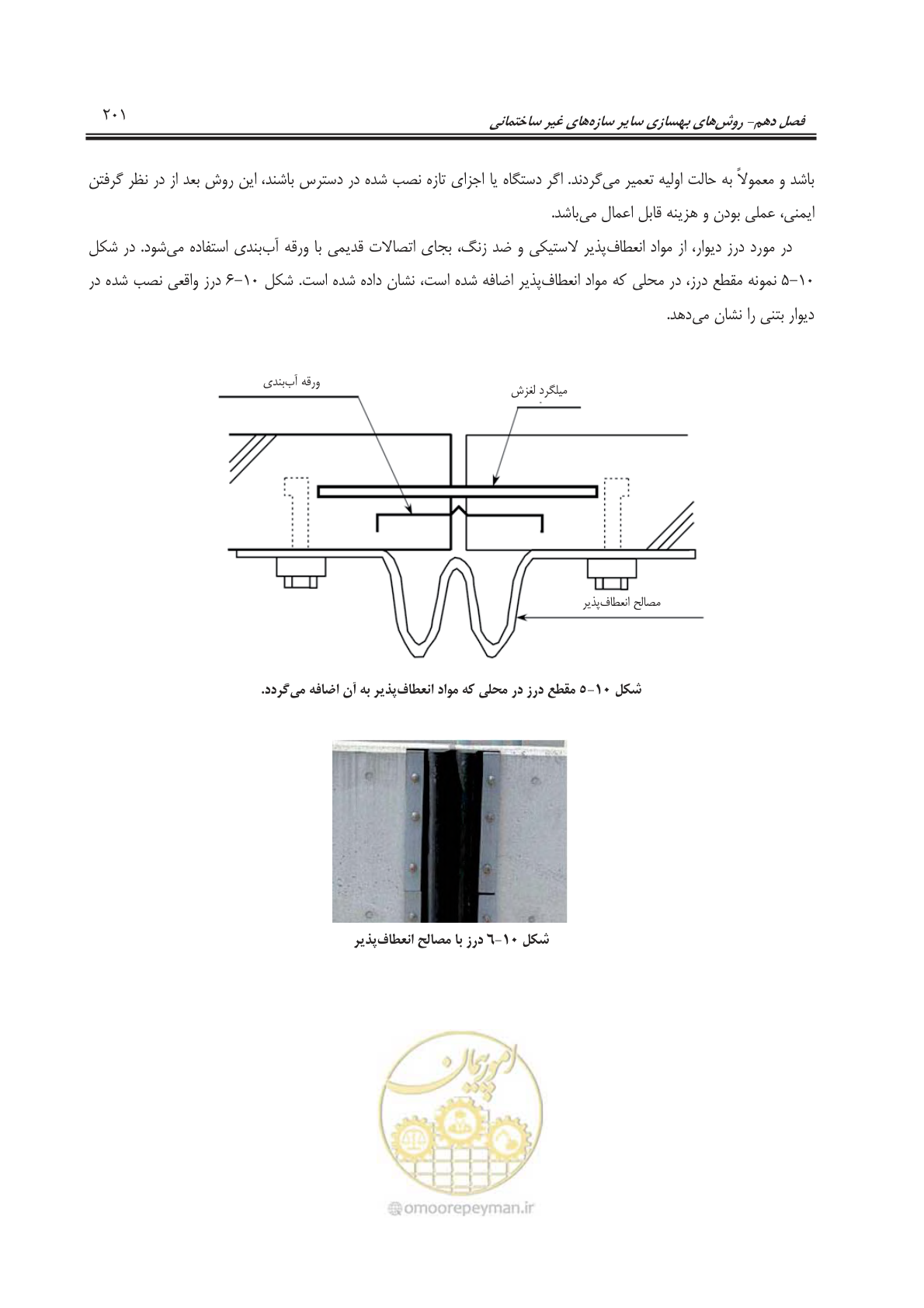 صفحه 222 از 241