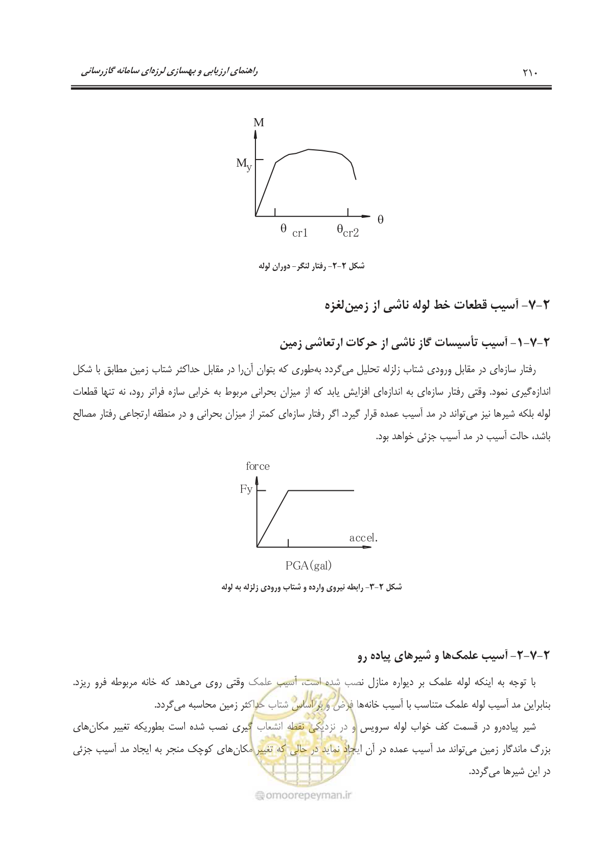 صفحه 230 از 241