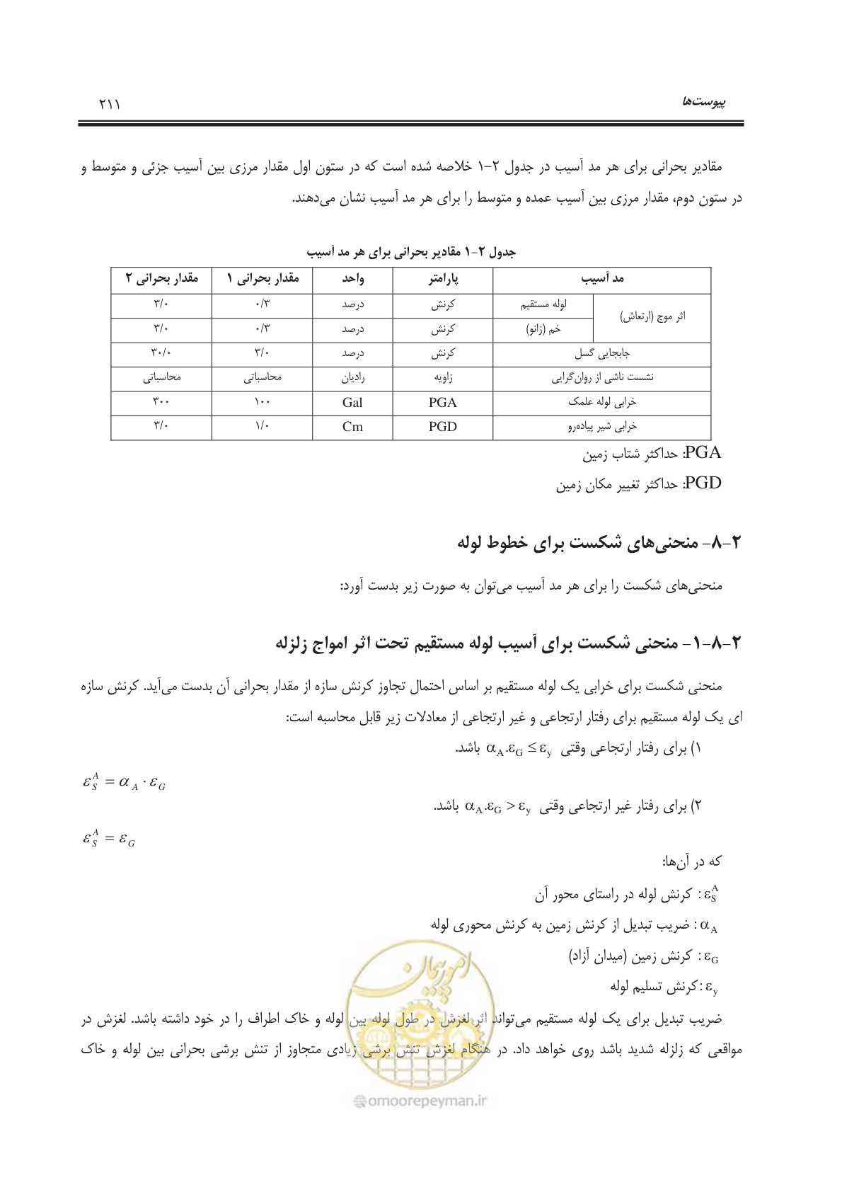 صفحه 231 از 241