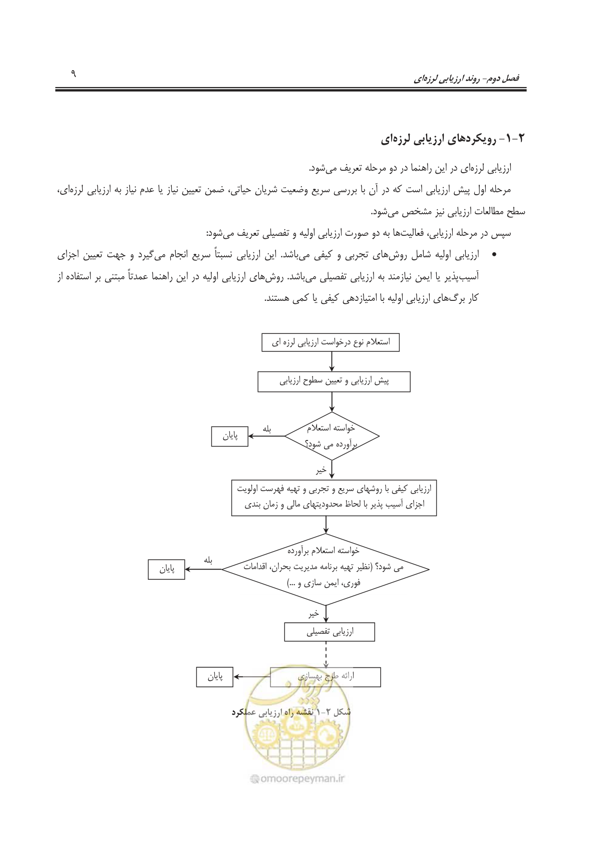 صفحه 33 از 241