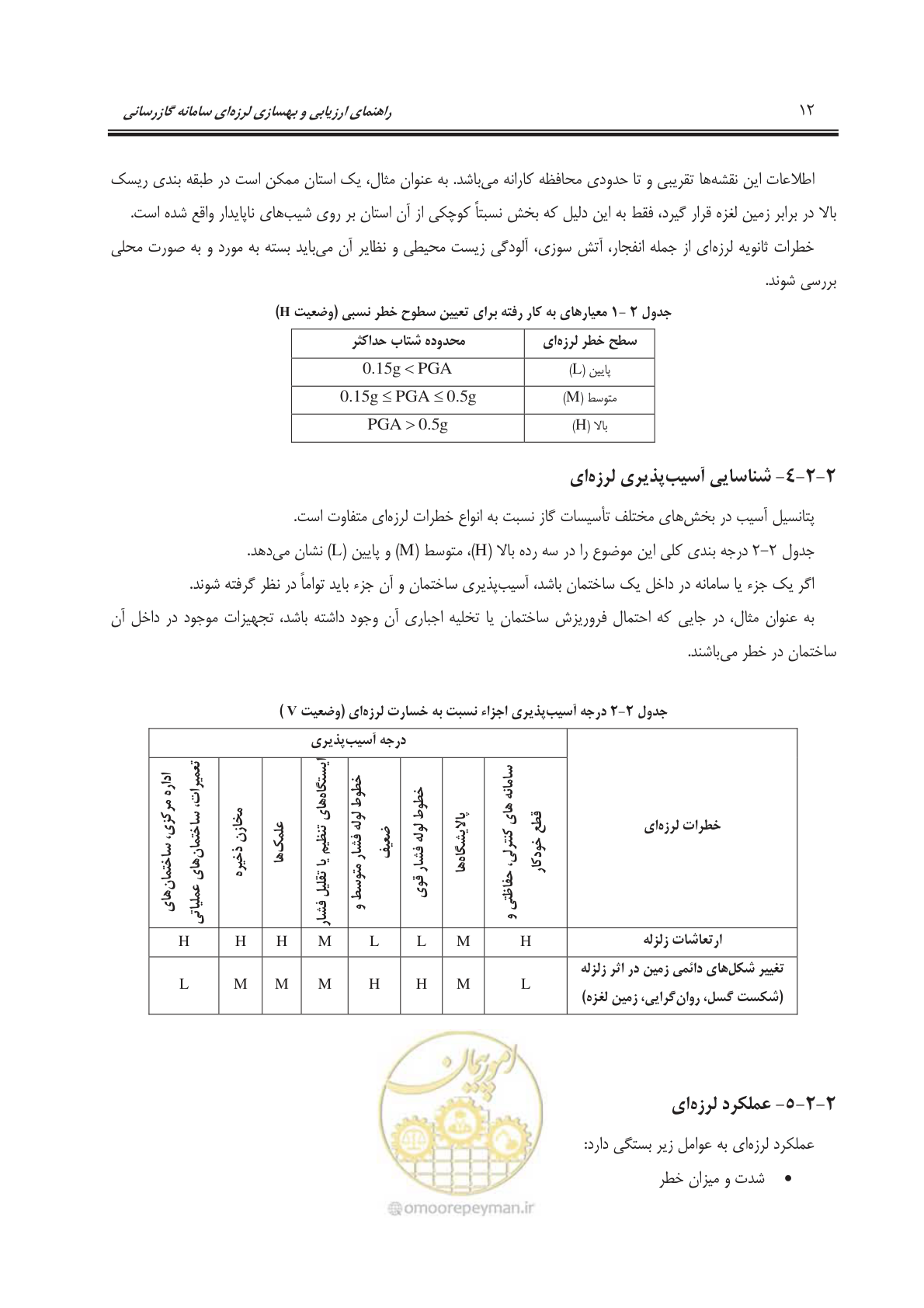 صفحه 36 از 241