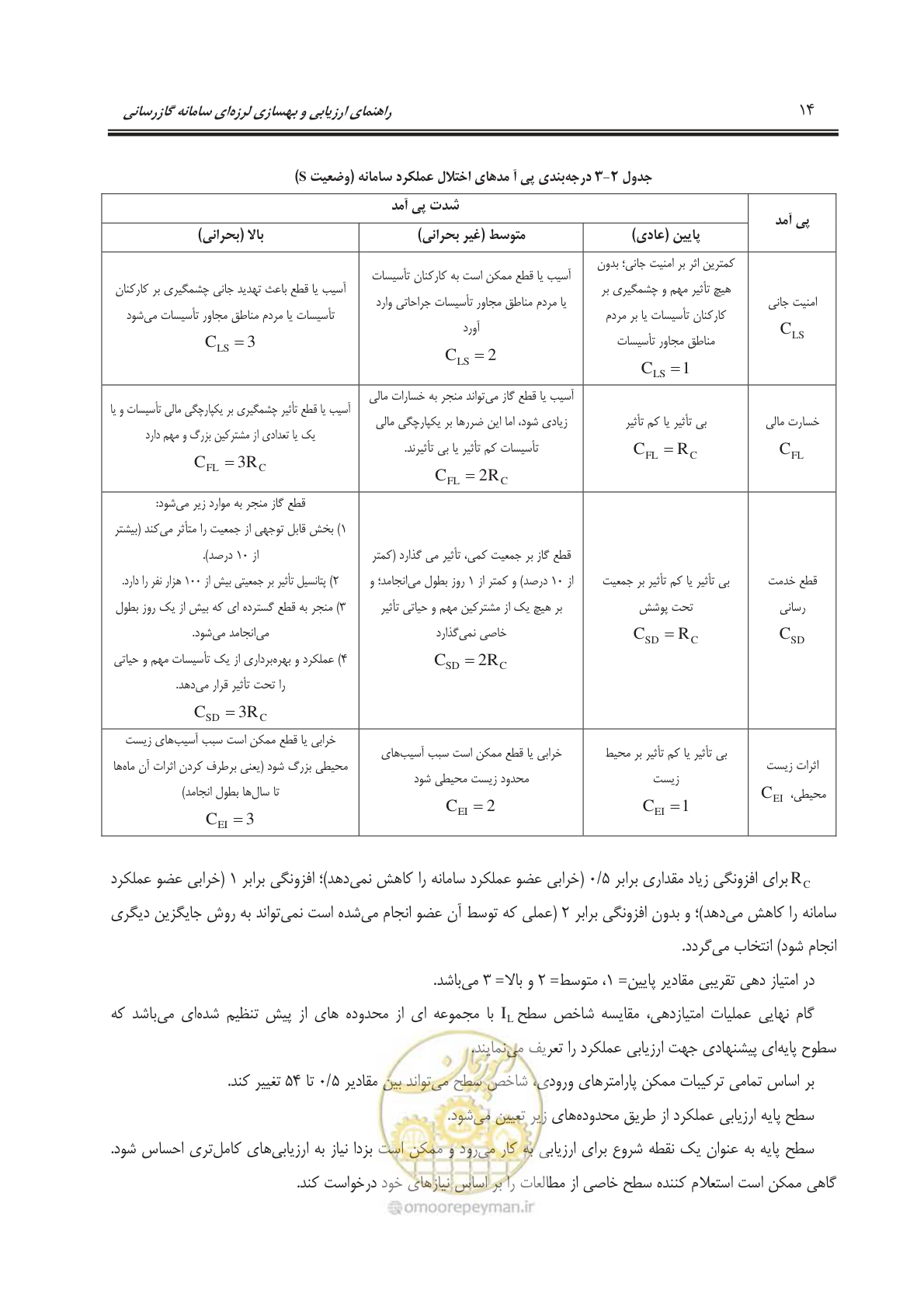 صفحه 38 از 241