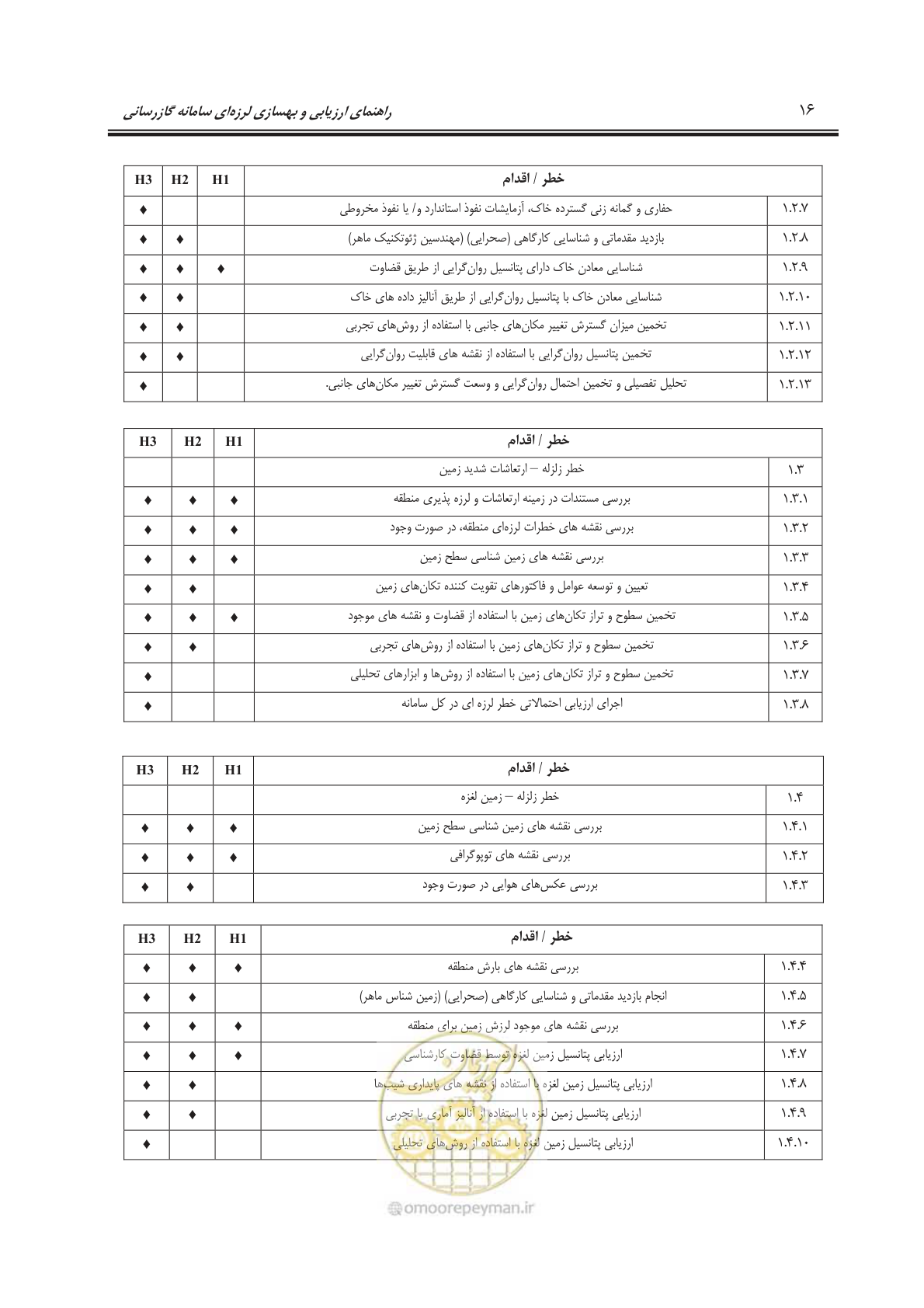 صفحه 40 از 241