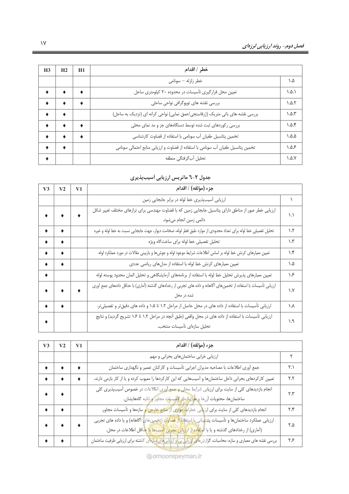 صفحه 41 از 241