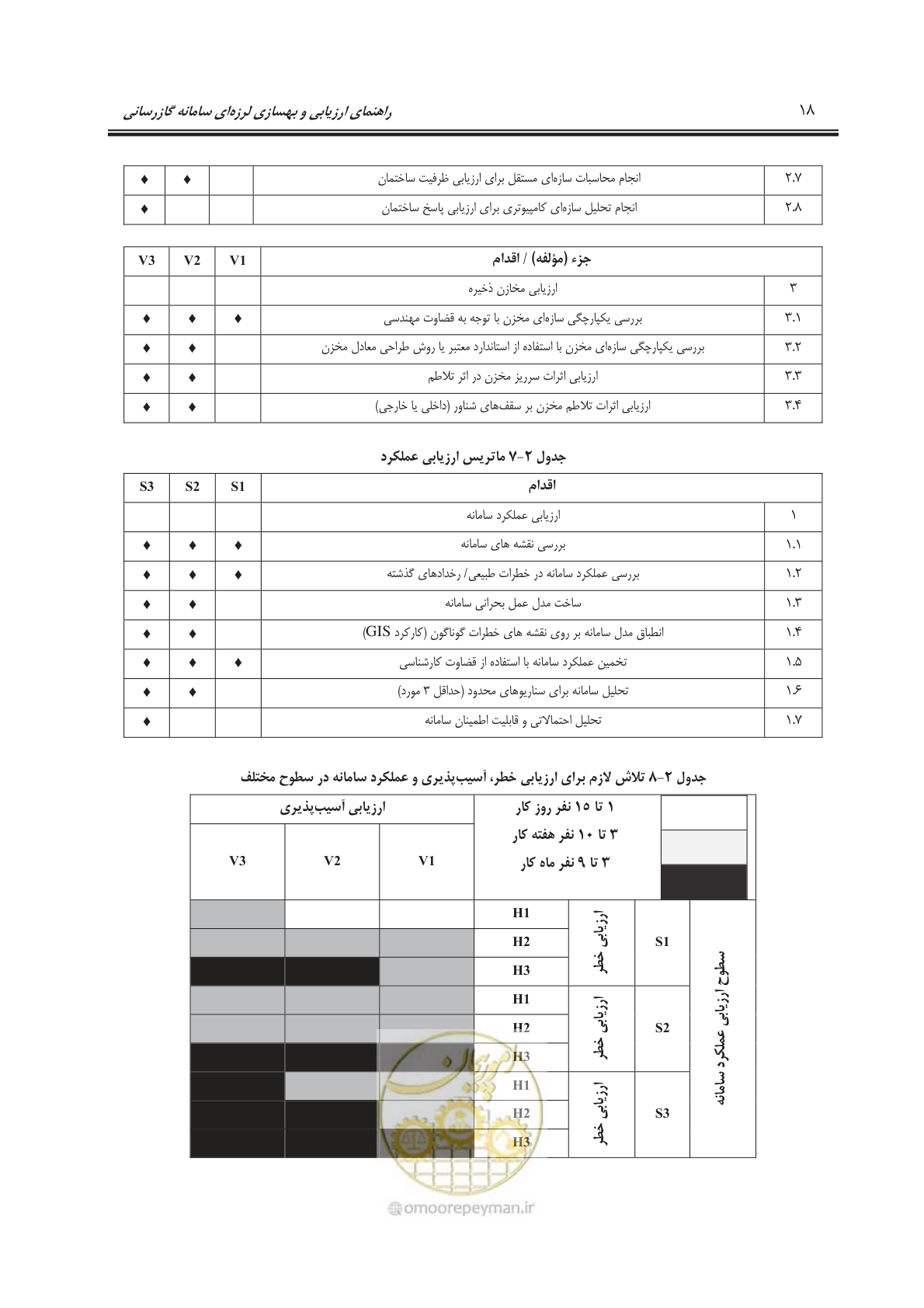 صفحه 42 از 241