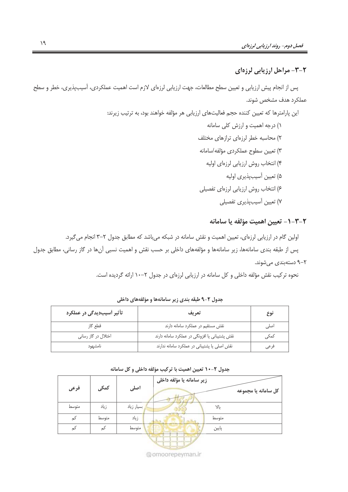صفحه 43 از 241