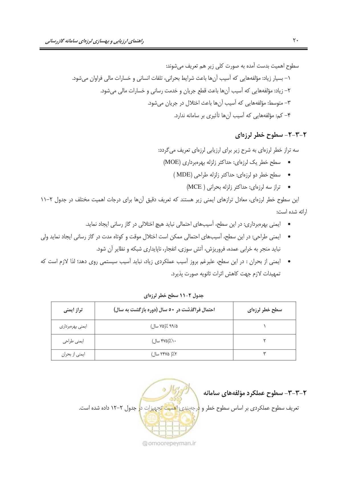 صفحه 44 از 241
