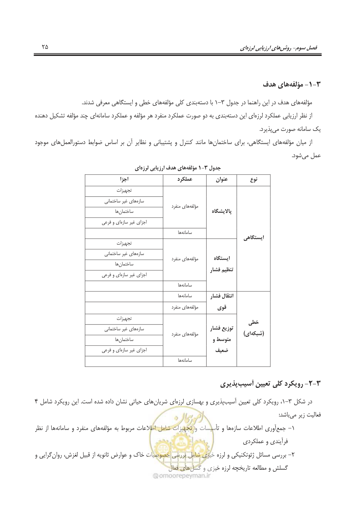صفحه 48 از 241