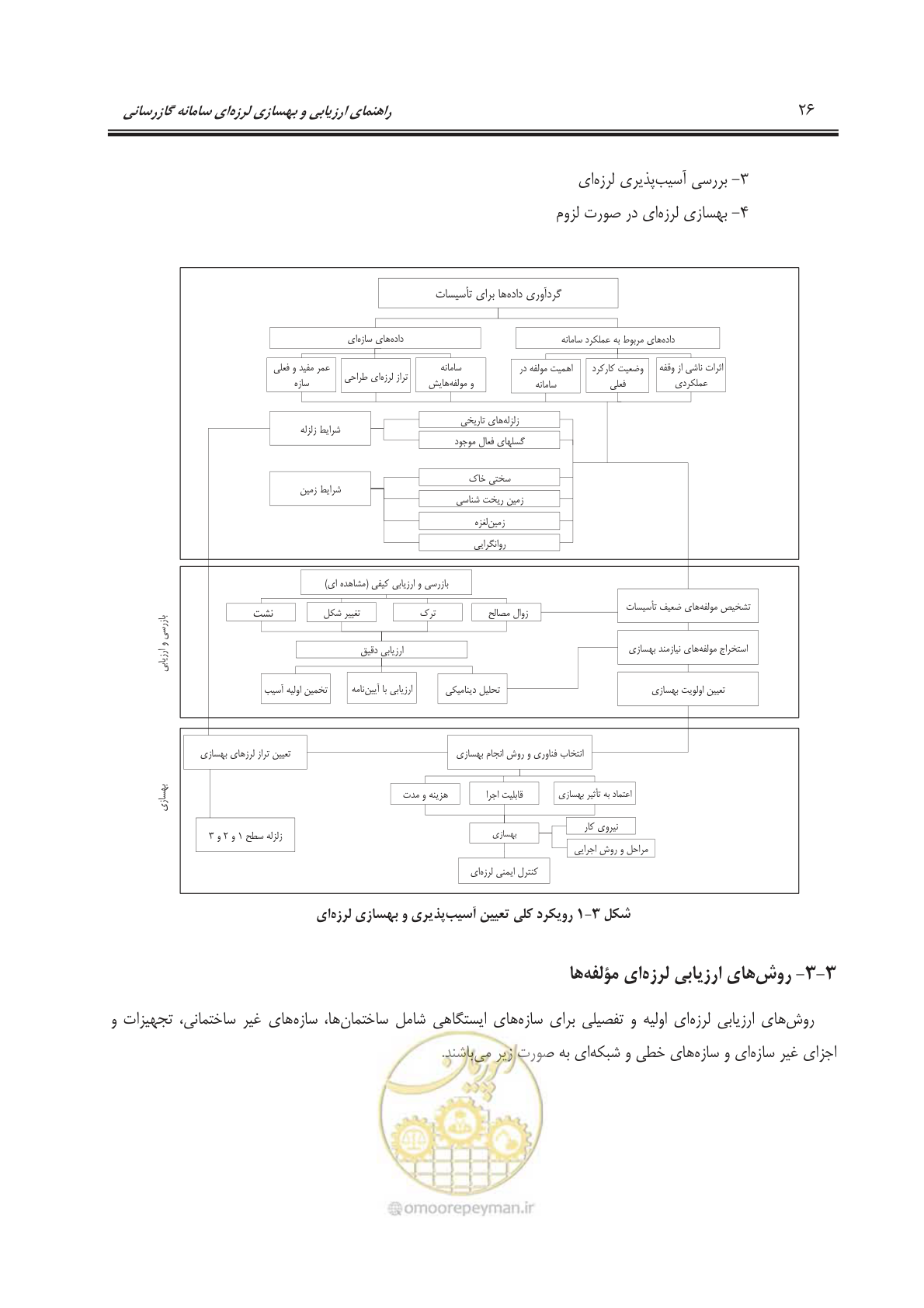 صفحه 49 از 241