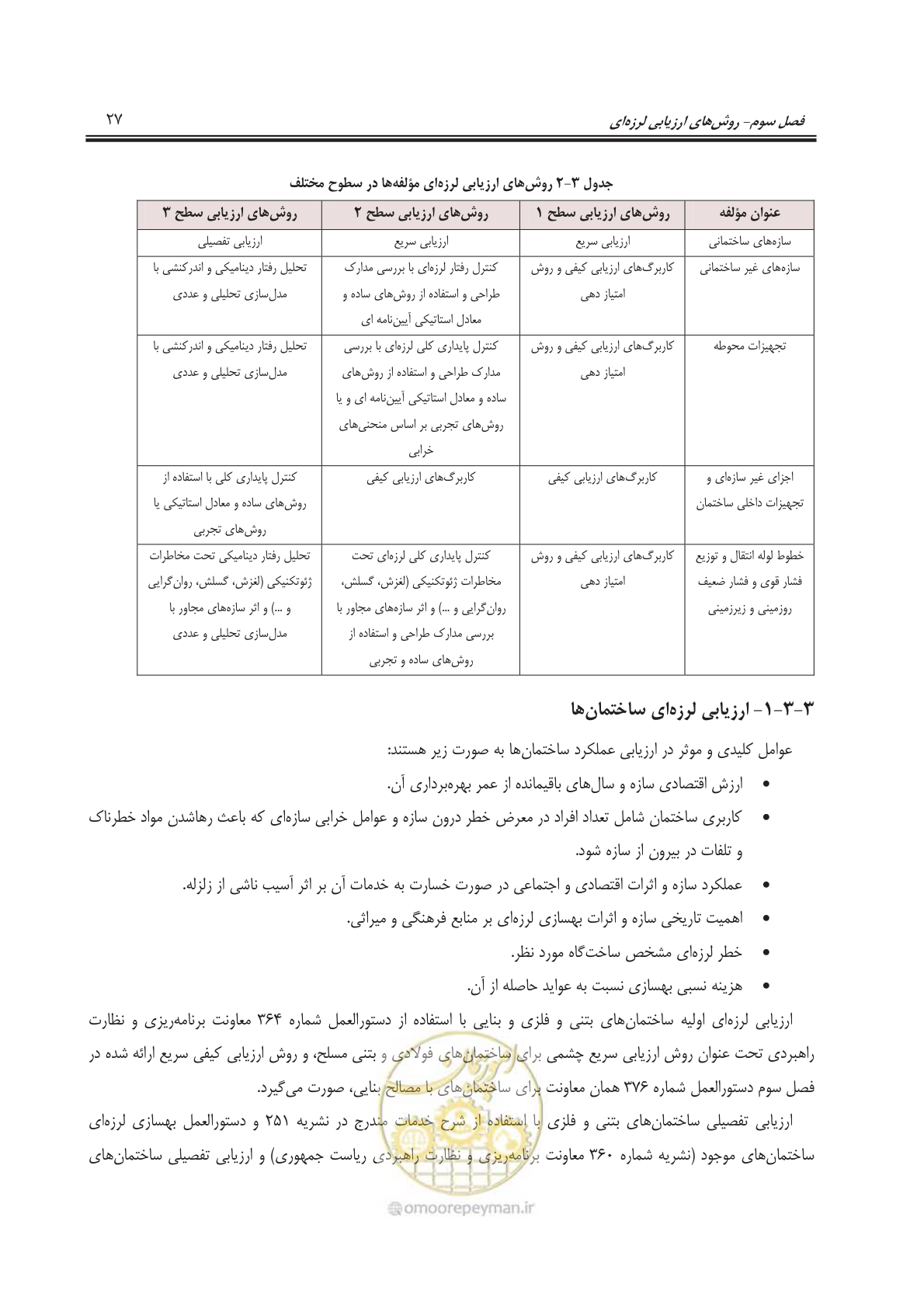 صفحه 50 از 241