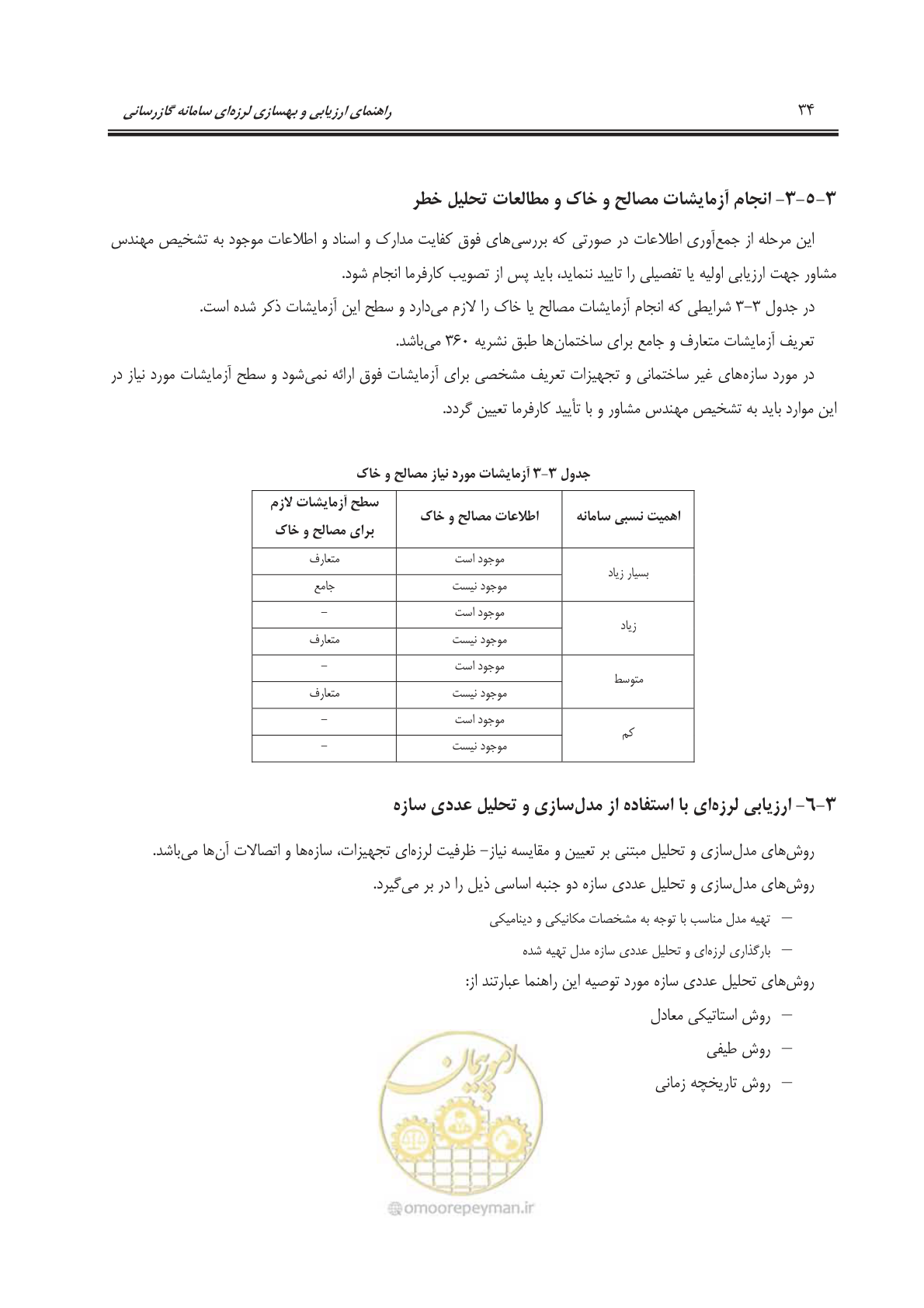 صفحه 57 از 241