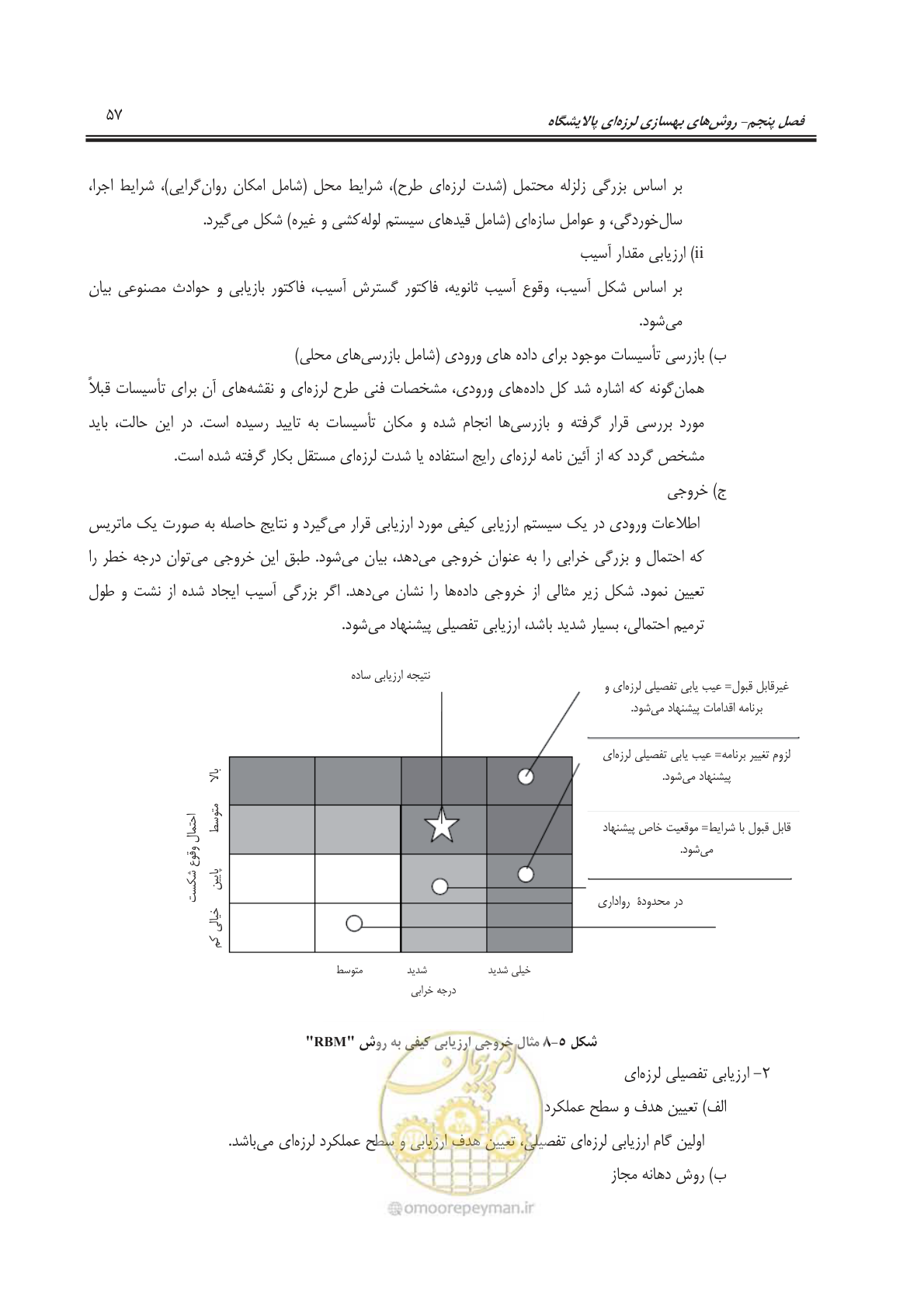 صفحه 79 از 241