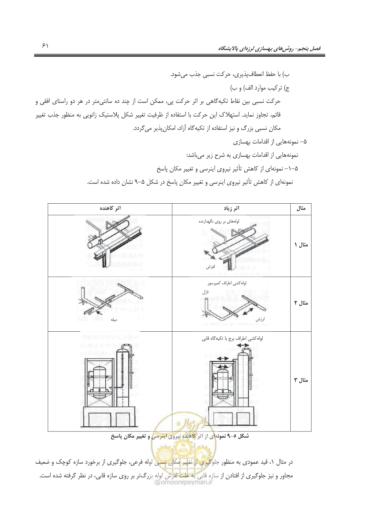 صفحه 83 از 241