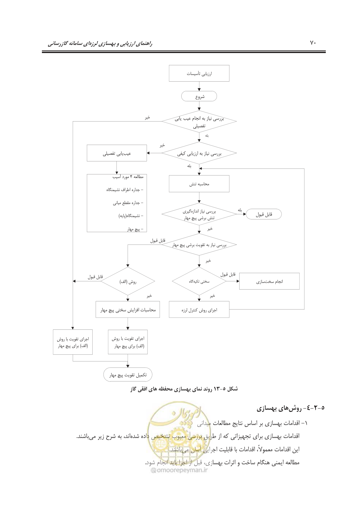 صفحه 92 از 241