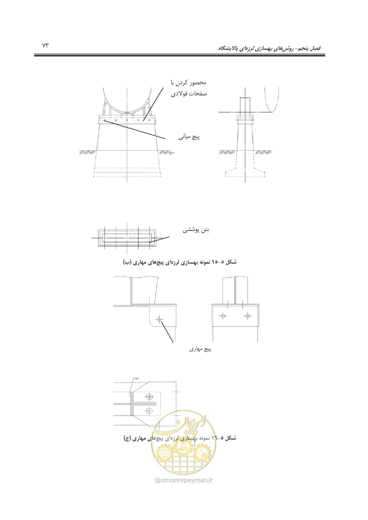صفحه 95 از 241