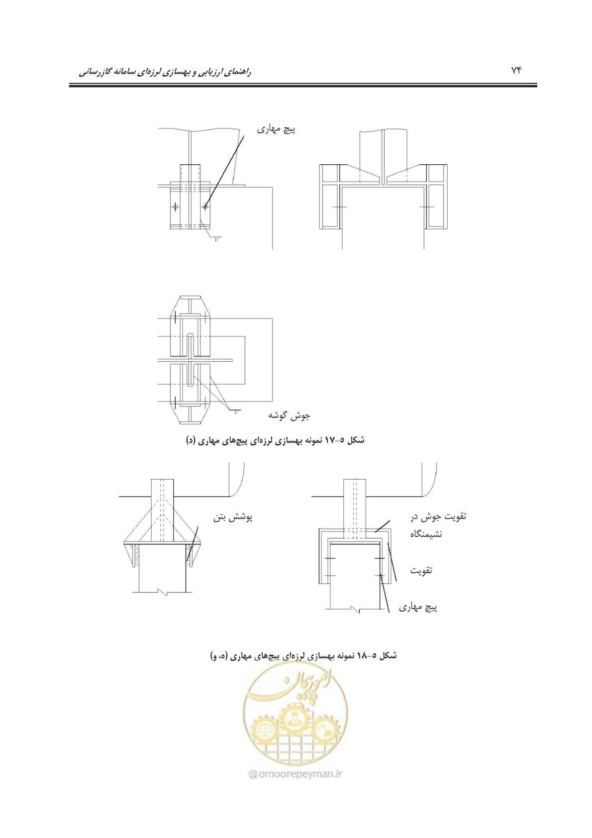صفحه 96 از 241