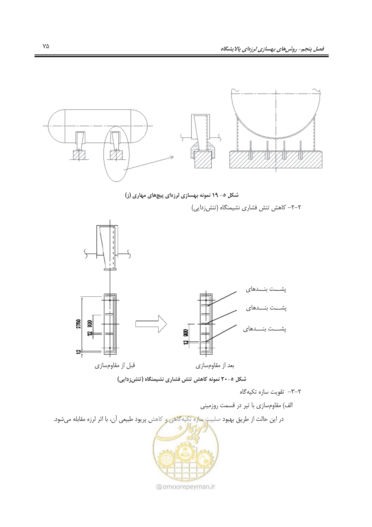صفحه 97 از 241