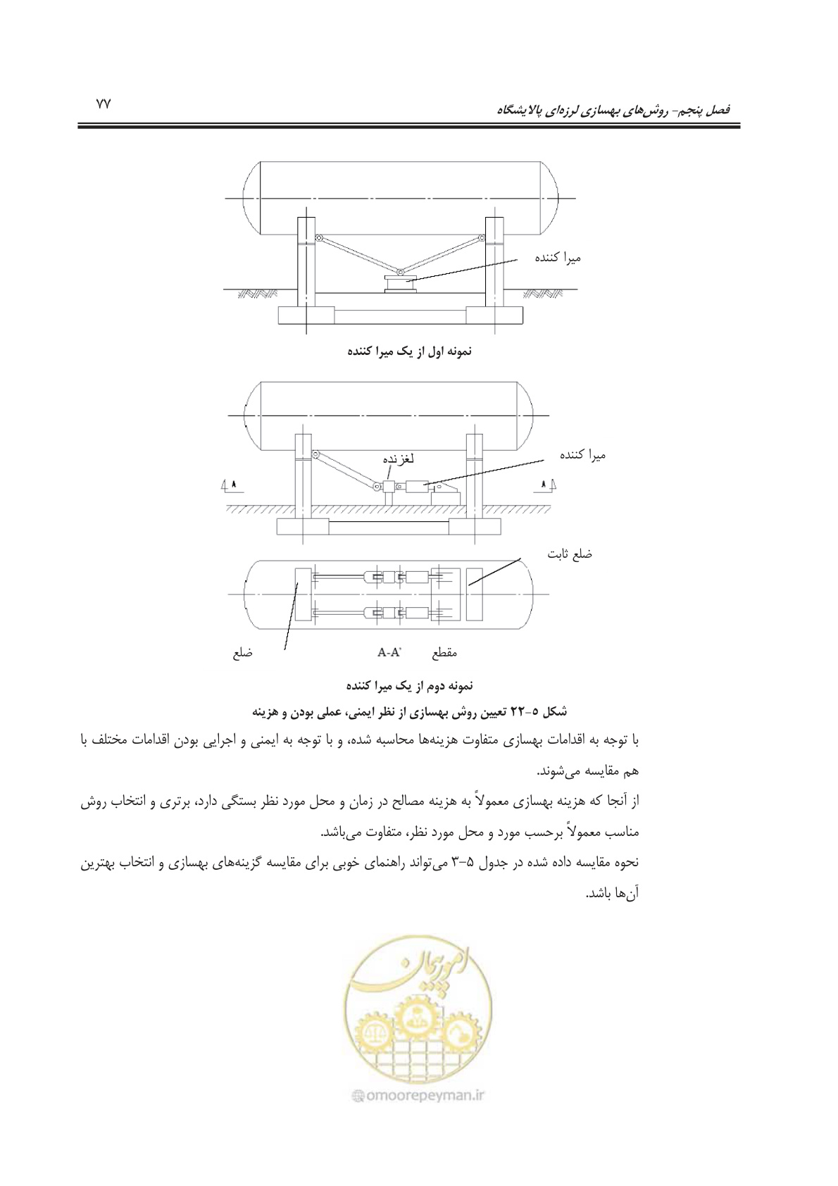 صفحه 99 از 241
