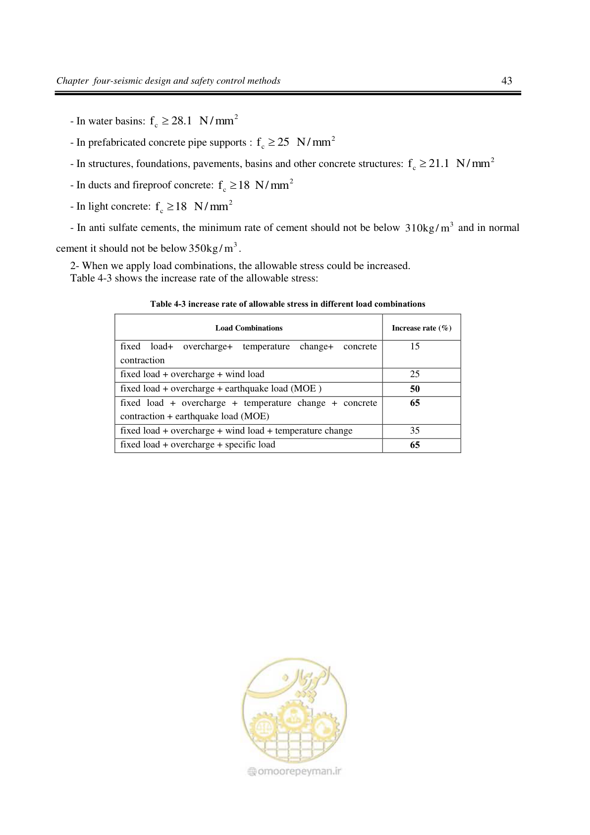 صفحه 47 از 143