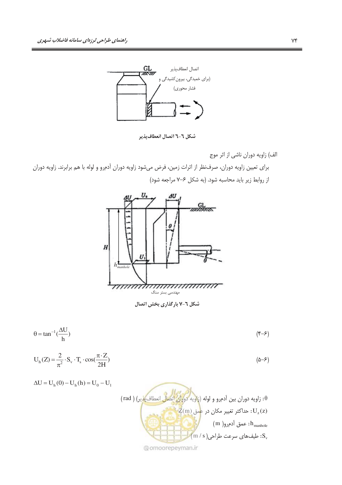صفحه 103 از 245