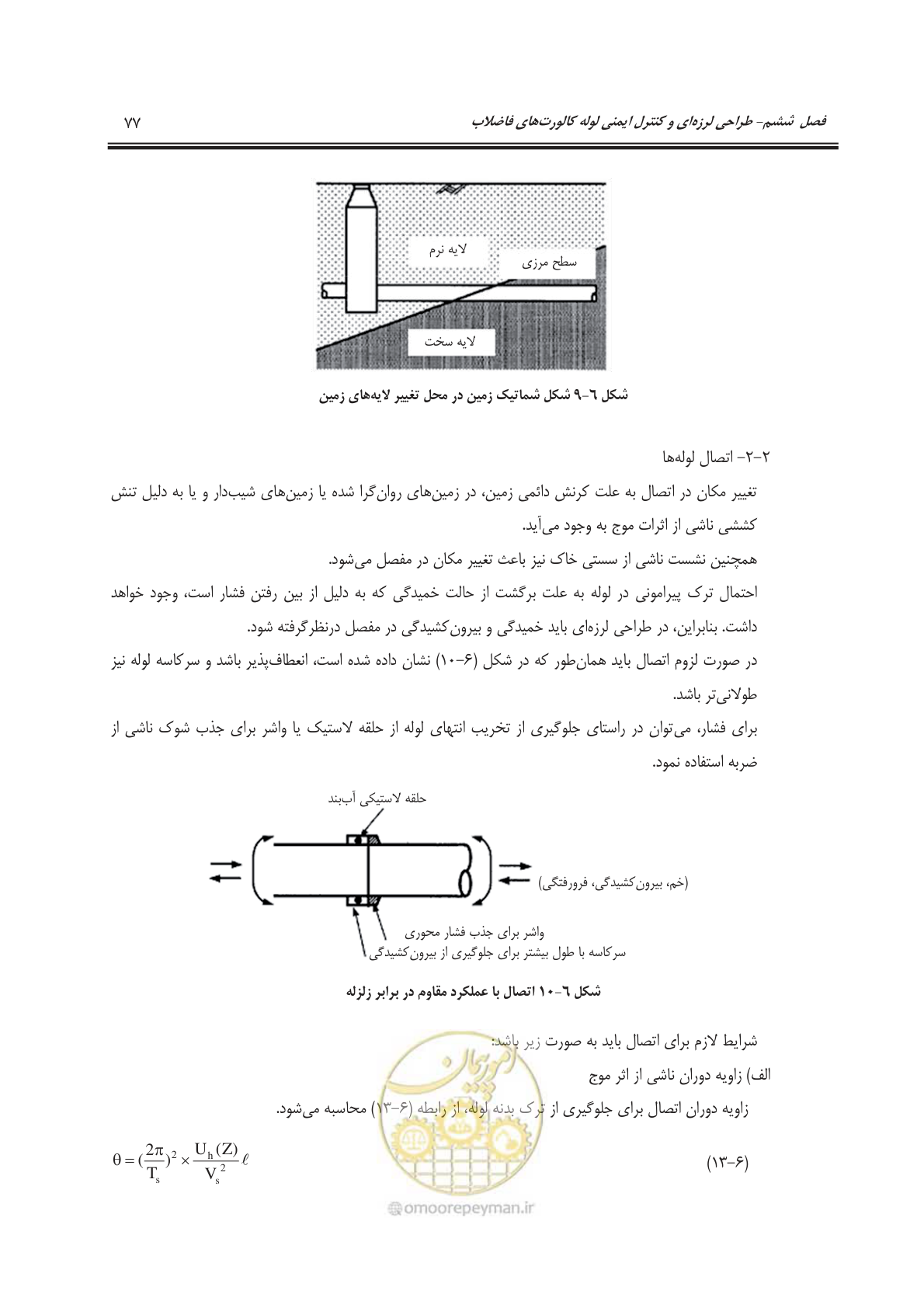 صفحه 106 از 245