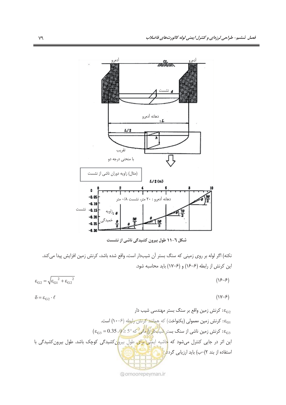 صفحه 108 از 245
