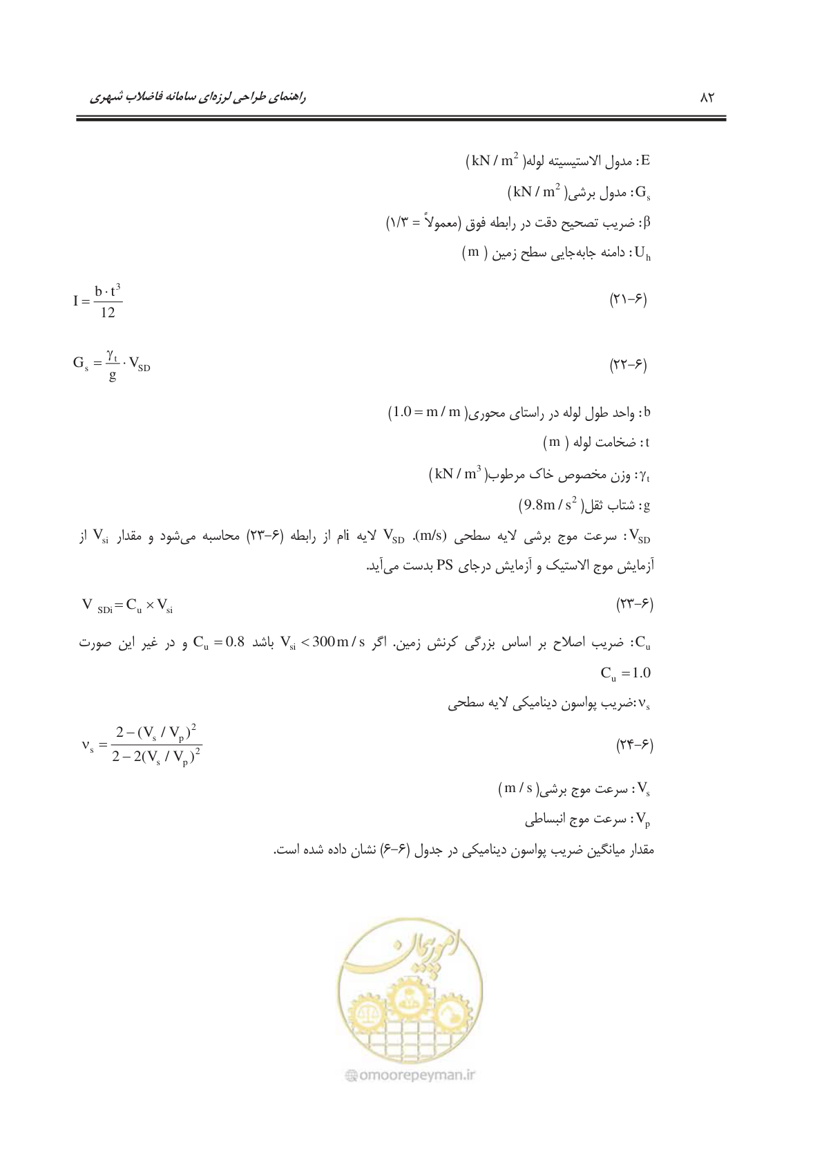 صفحه 111 از 245