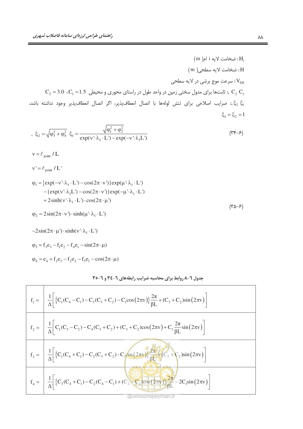 صفحه 117 از 245