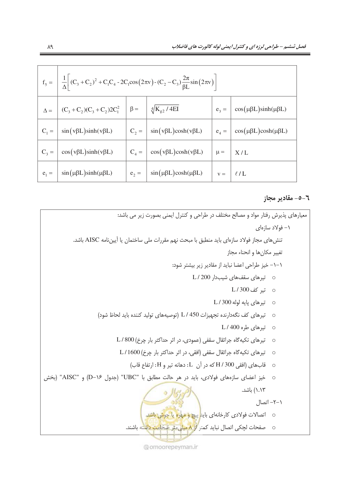 صفحه 118 از 245