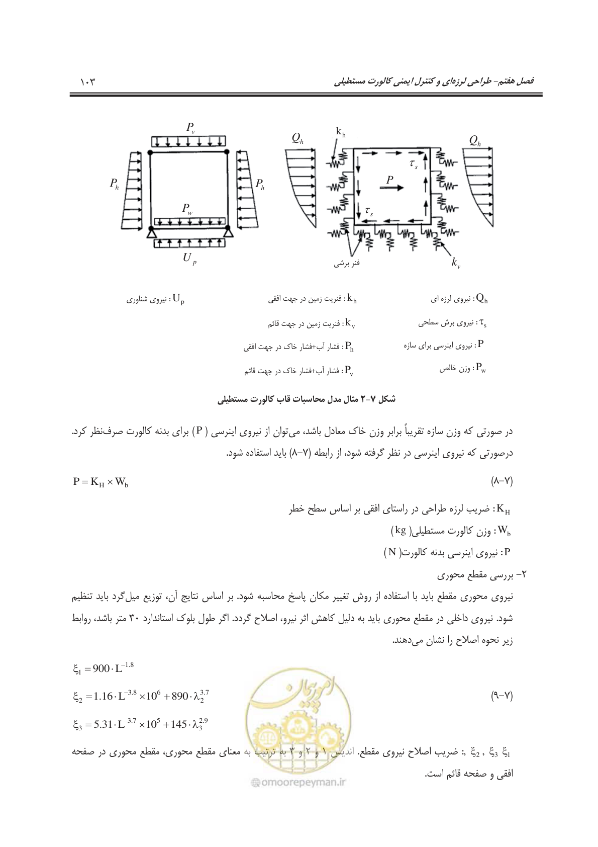 صفحه 131 از 245