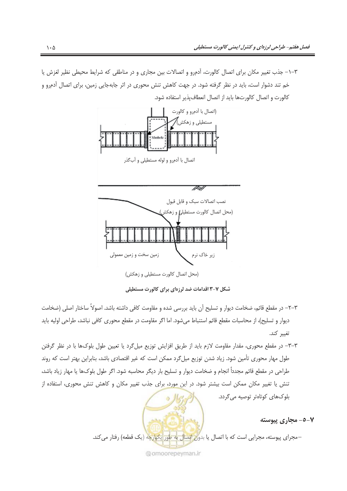 صفحه 133 از 245