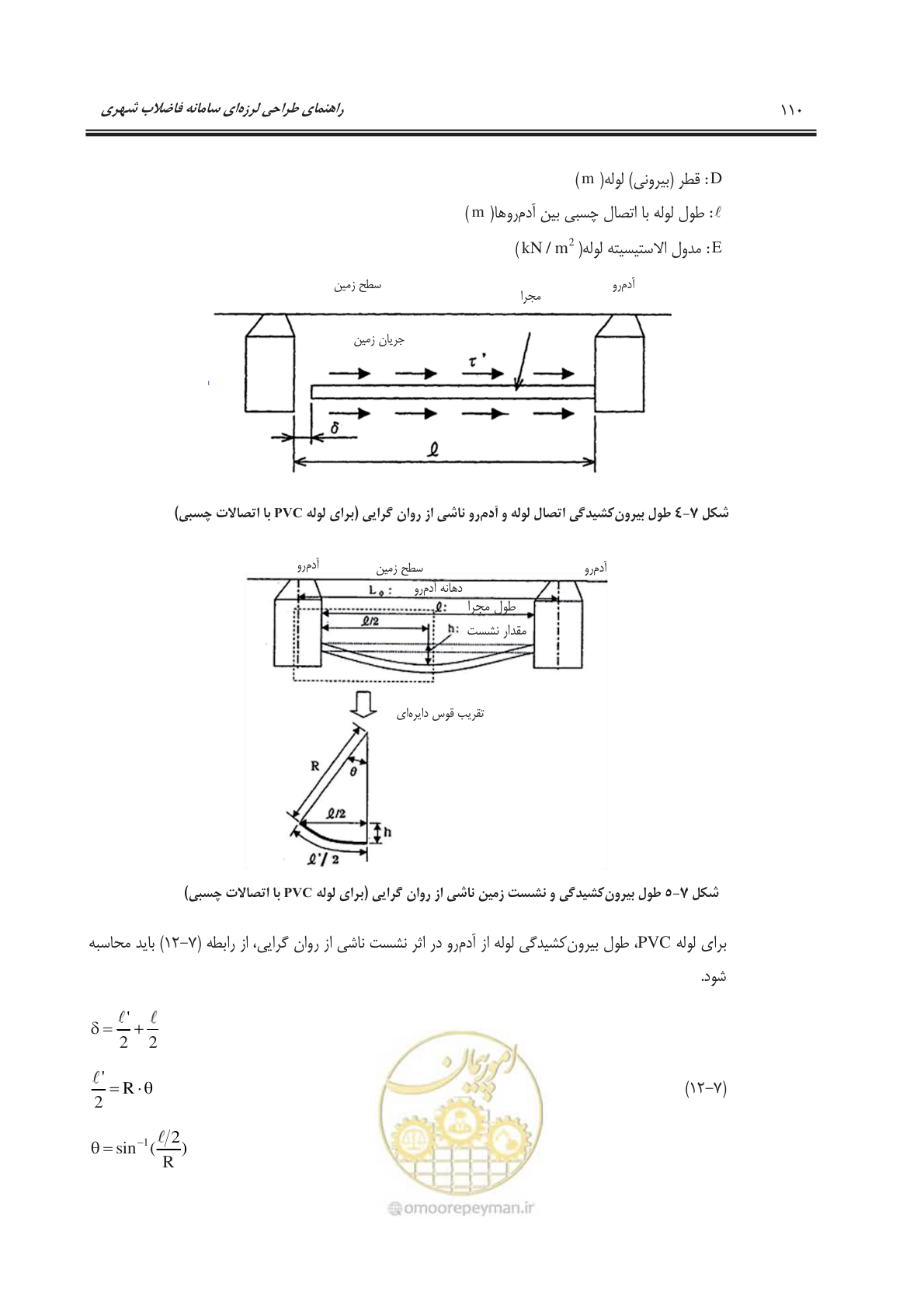 صفحه 138 از 245