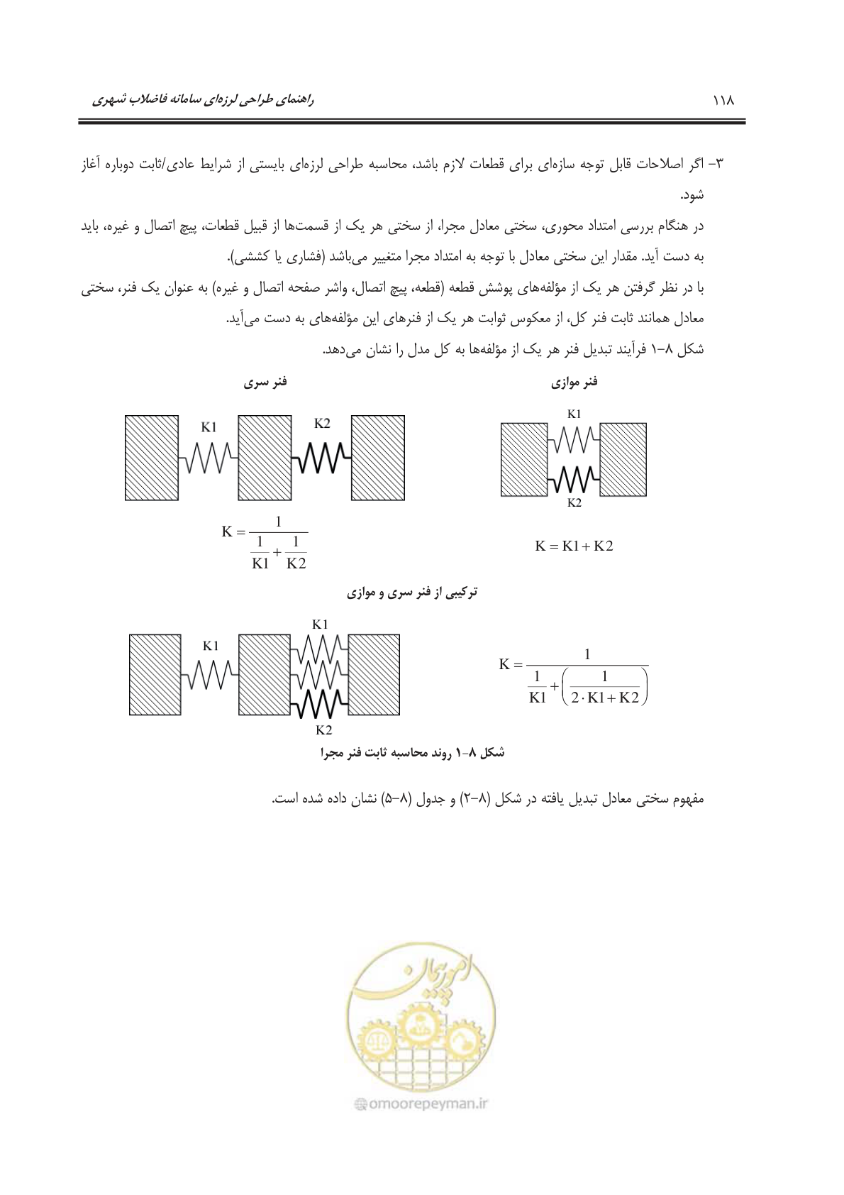 صفحه 146 از 245