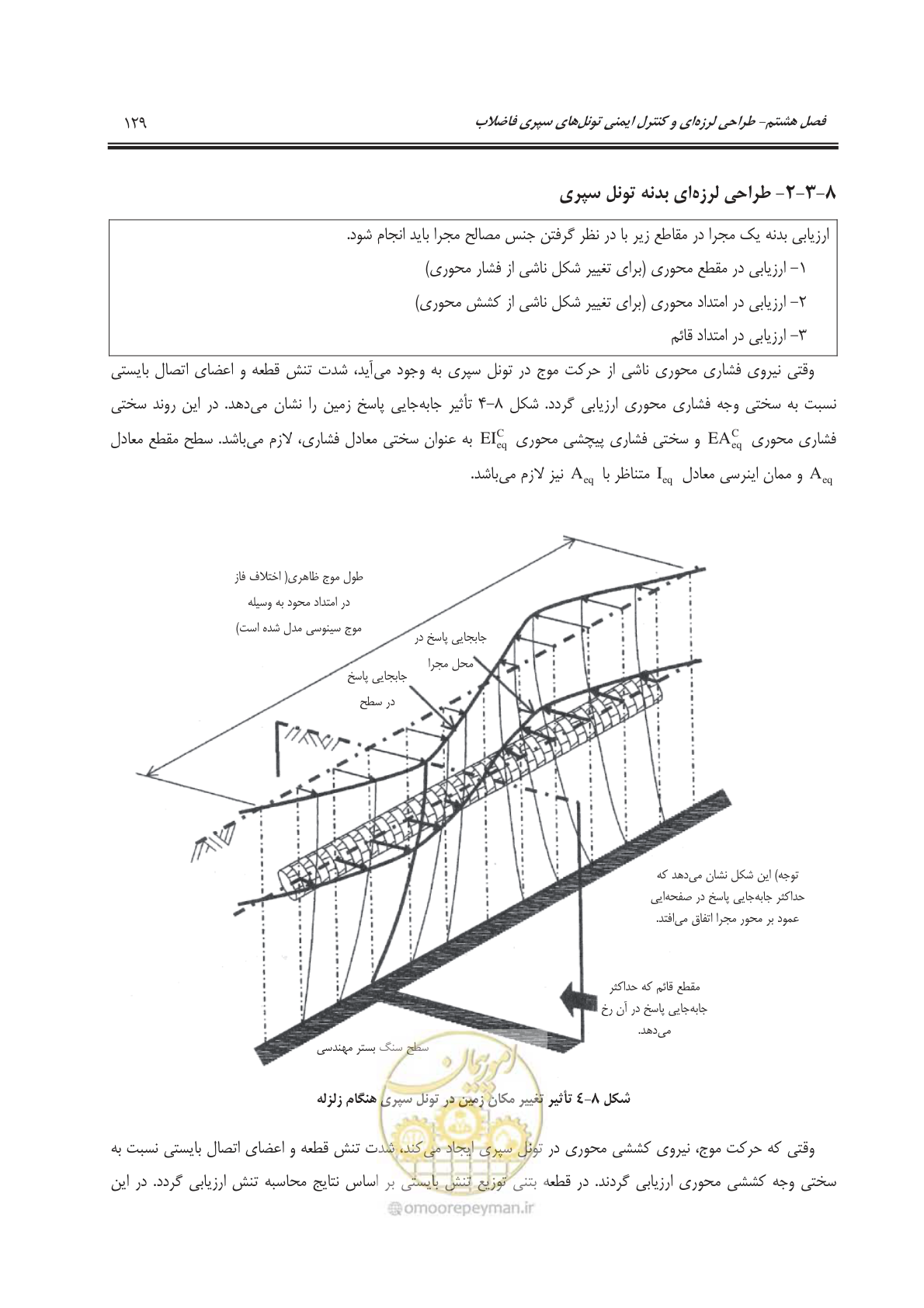 صفحه 157 از 245