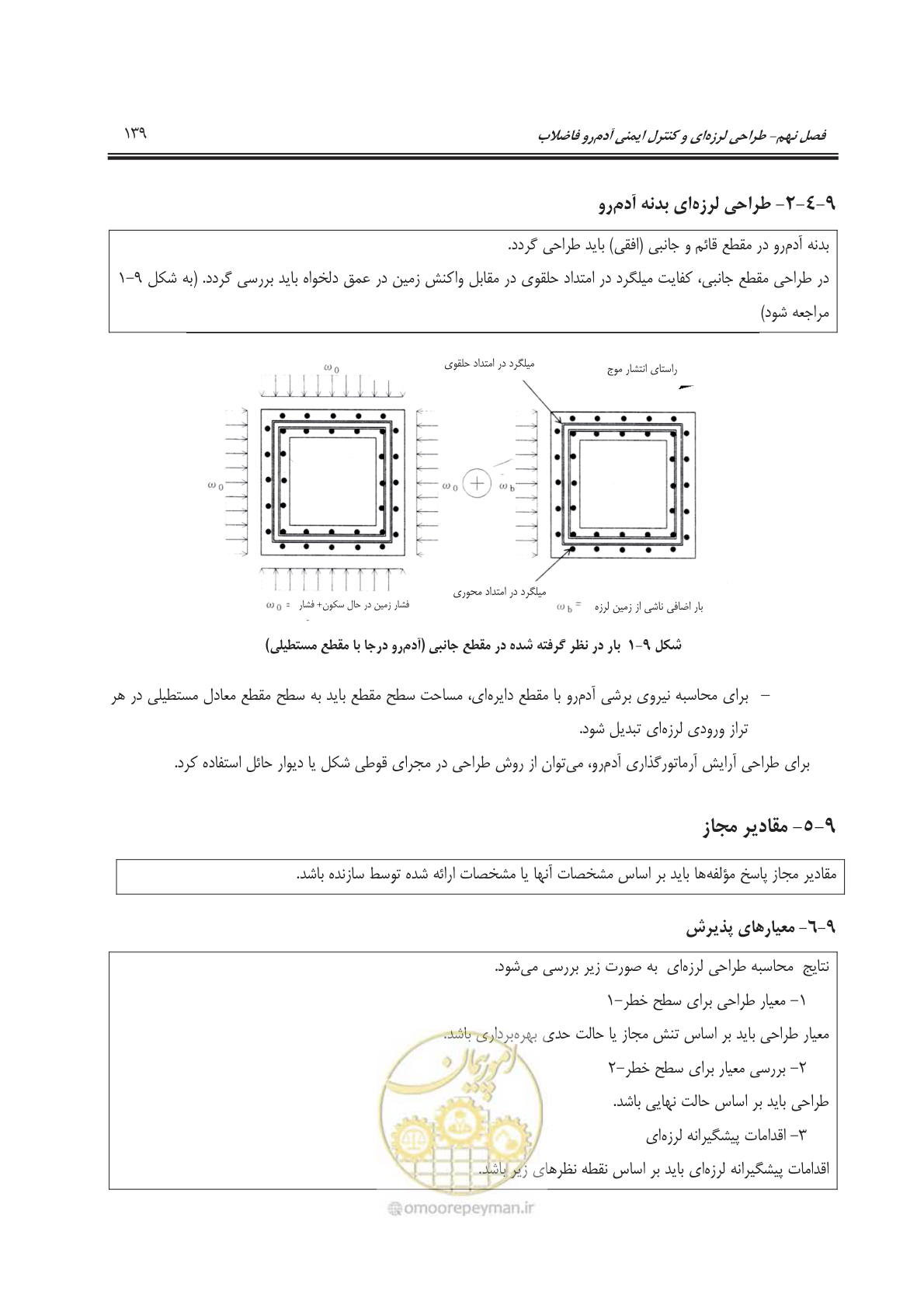 صفحه 166 از 245