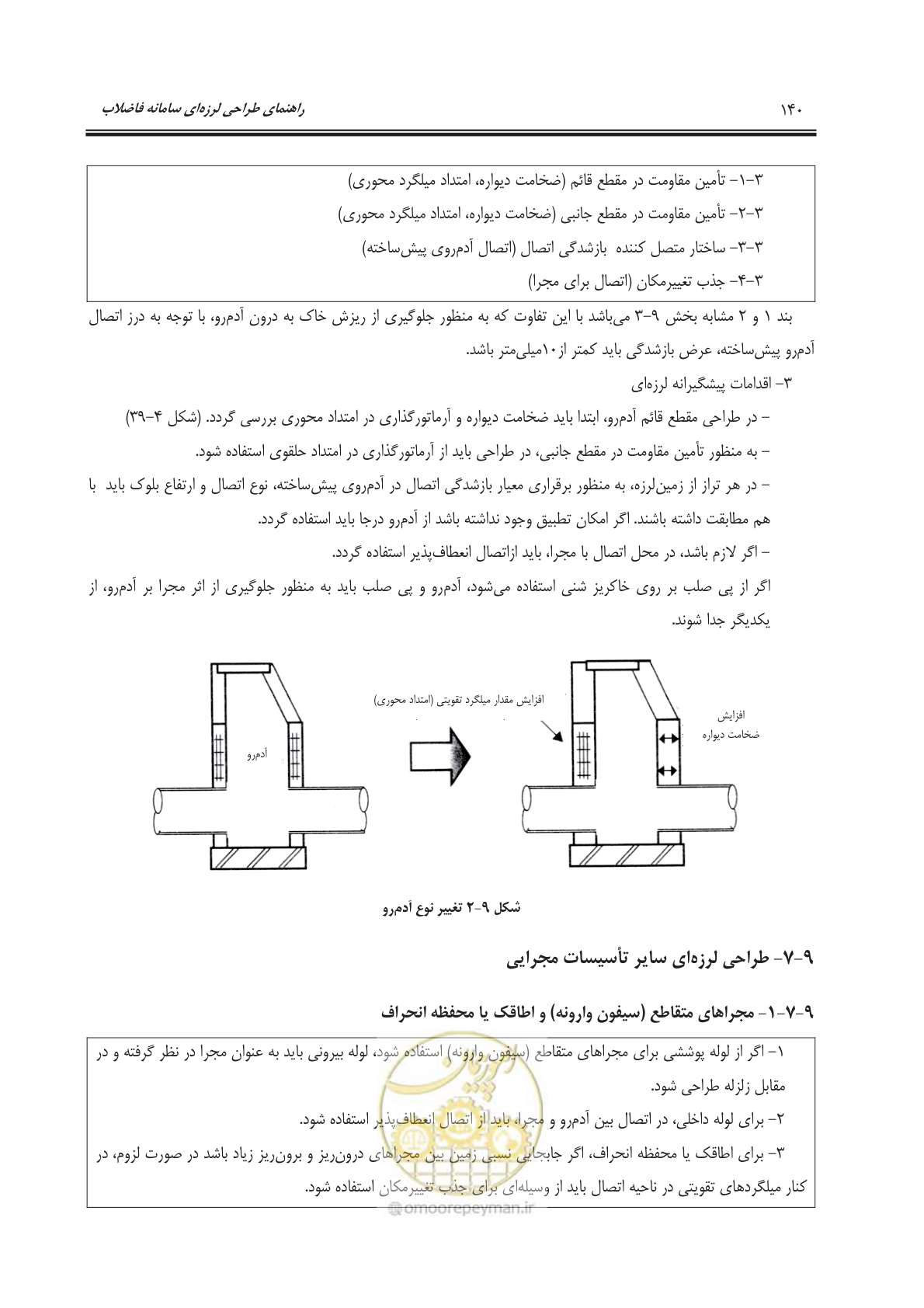 صفحه 167 از 245