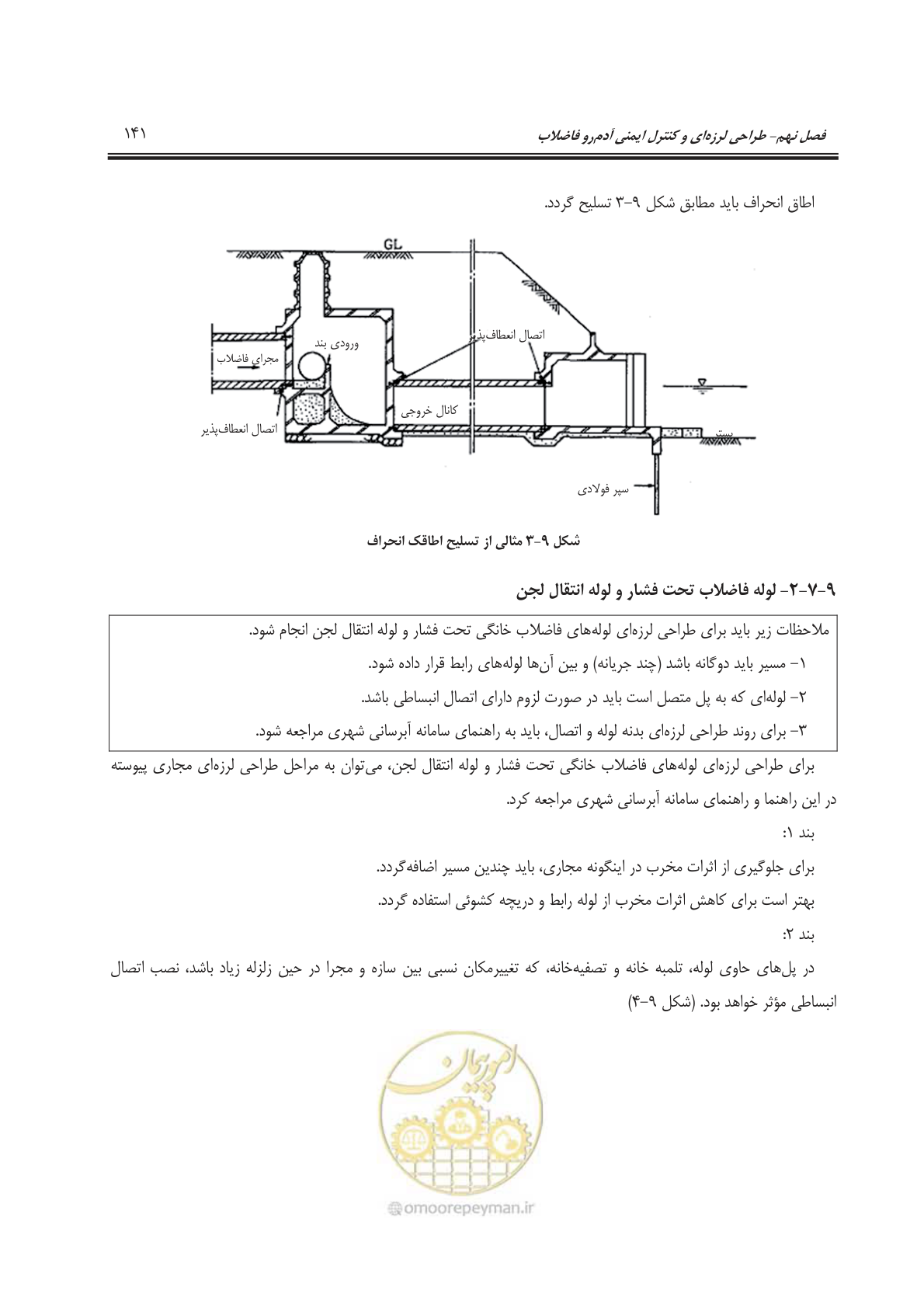 صفحه 168 از 245