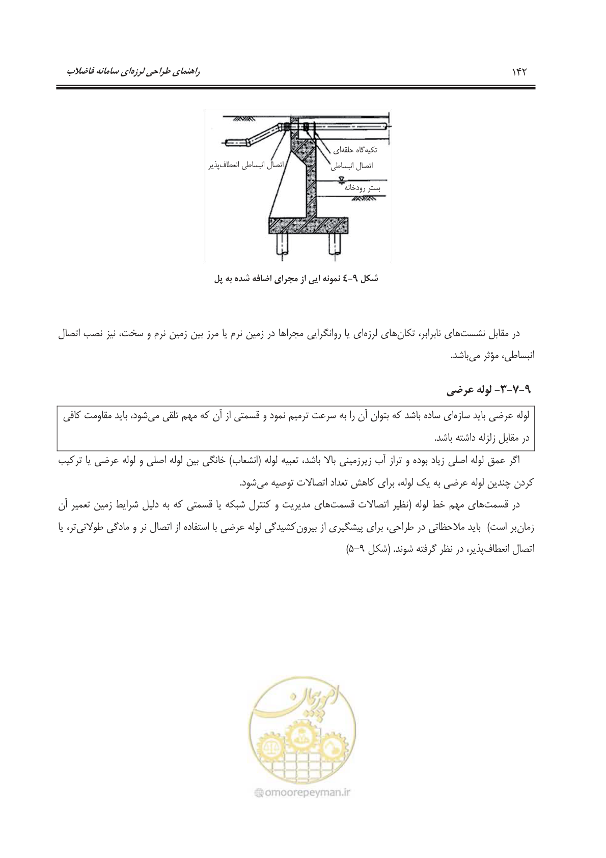 صفحه 169 از 245