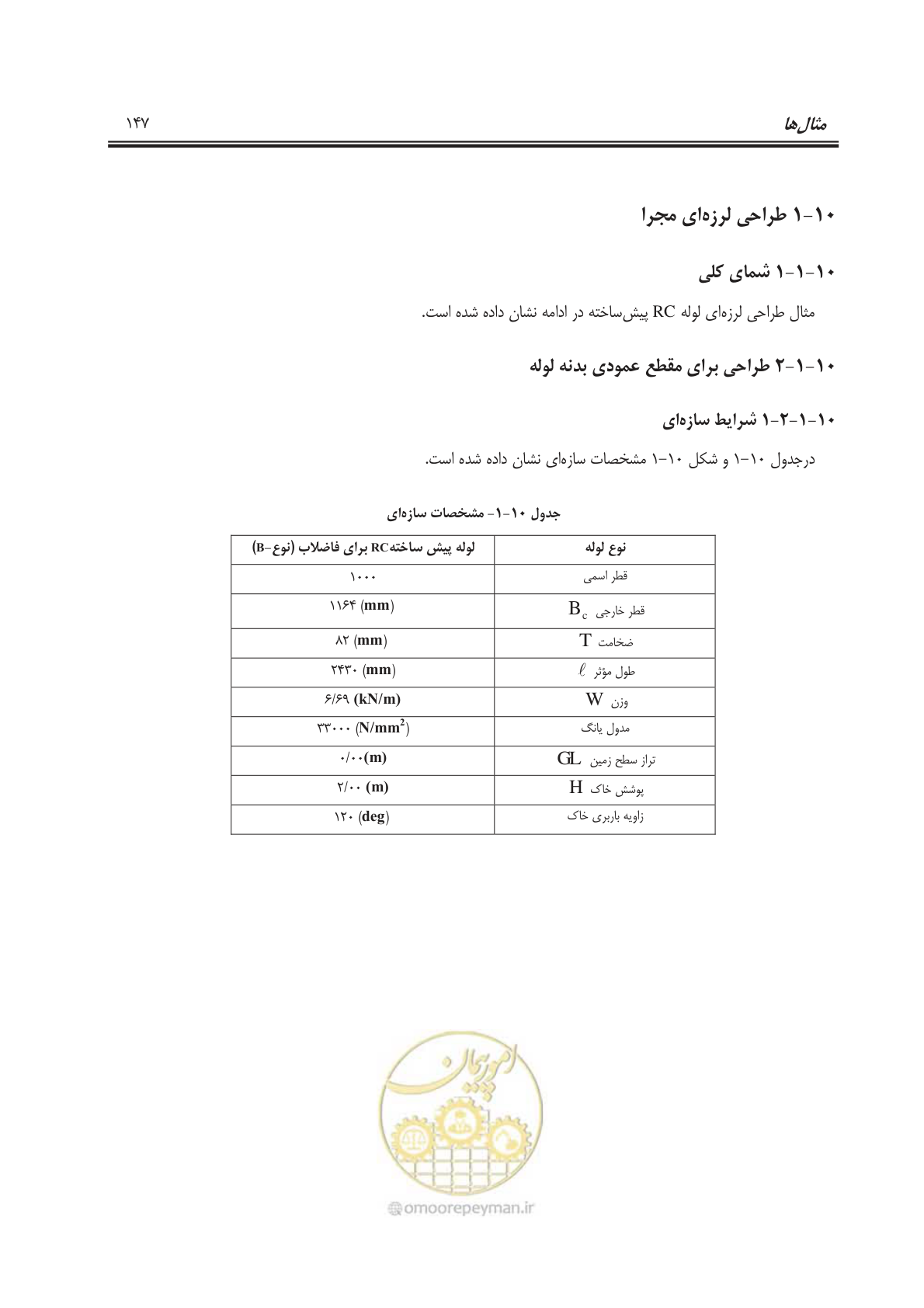 صفحه 175 از 245