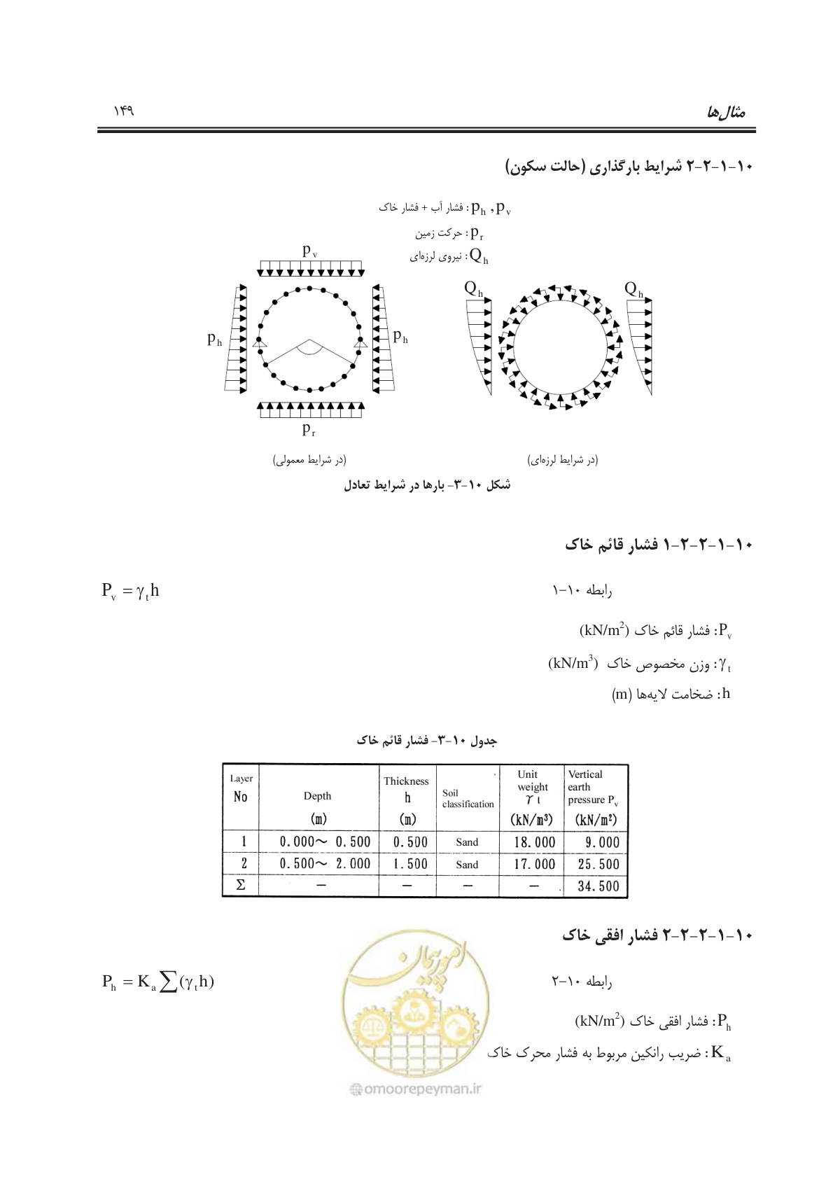 صفحه 177 از 245
