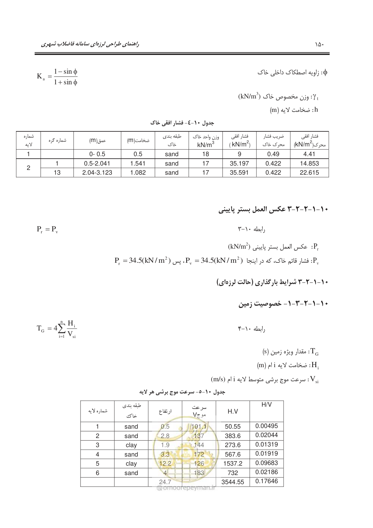 صفحه 178 از 245