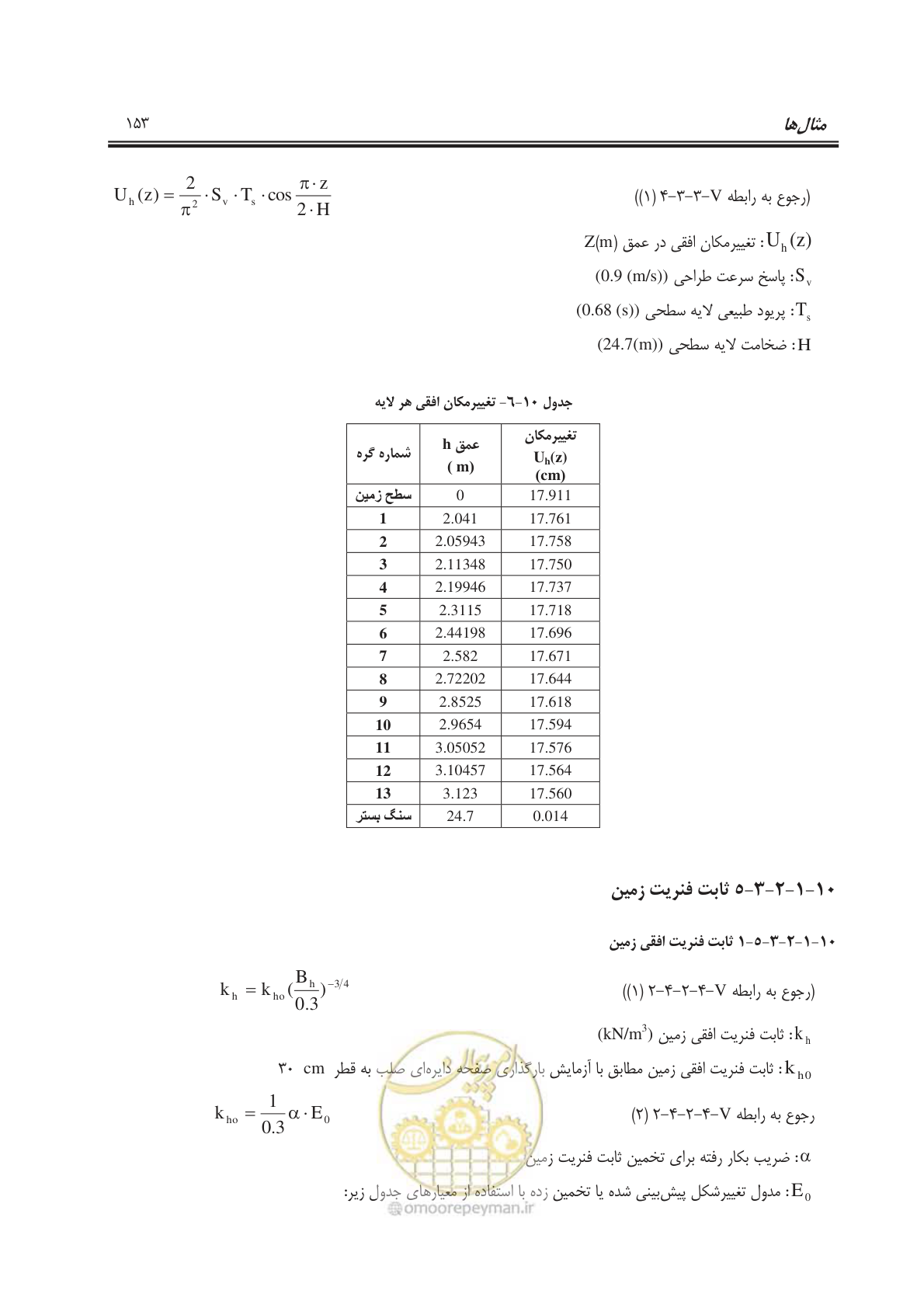 صفحه 181 از 245