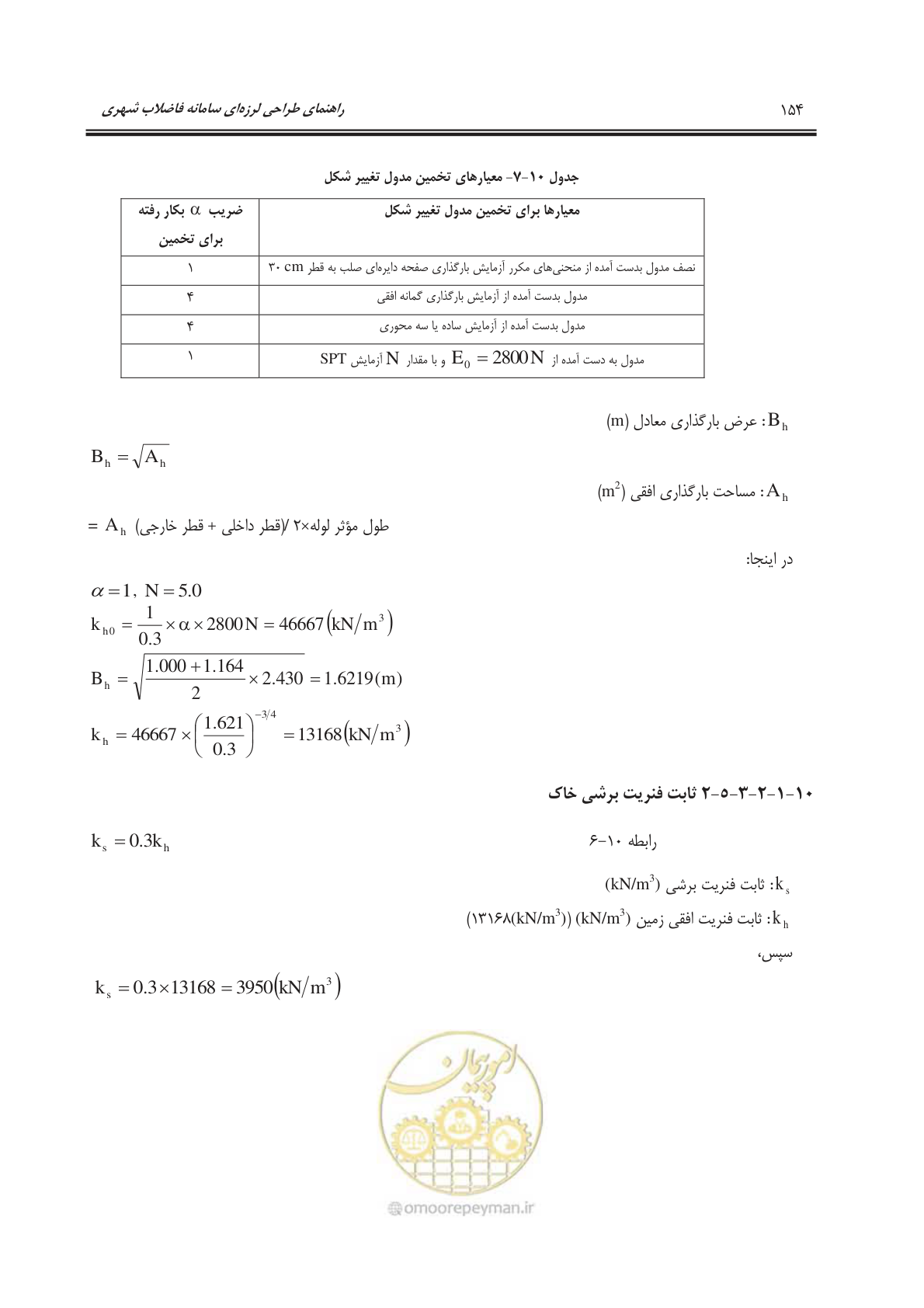 صفحه 182 از 245