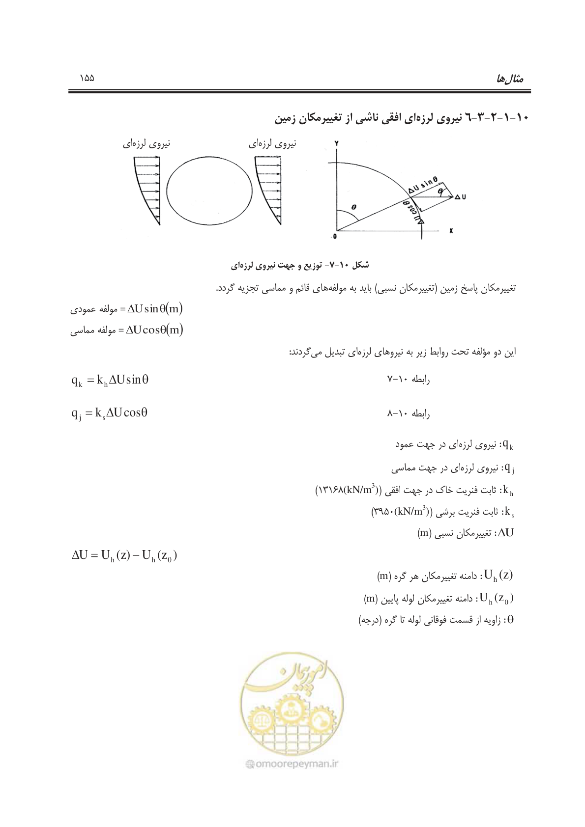 صفحه 183 از 245