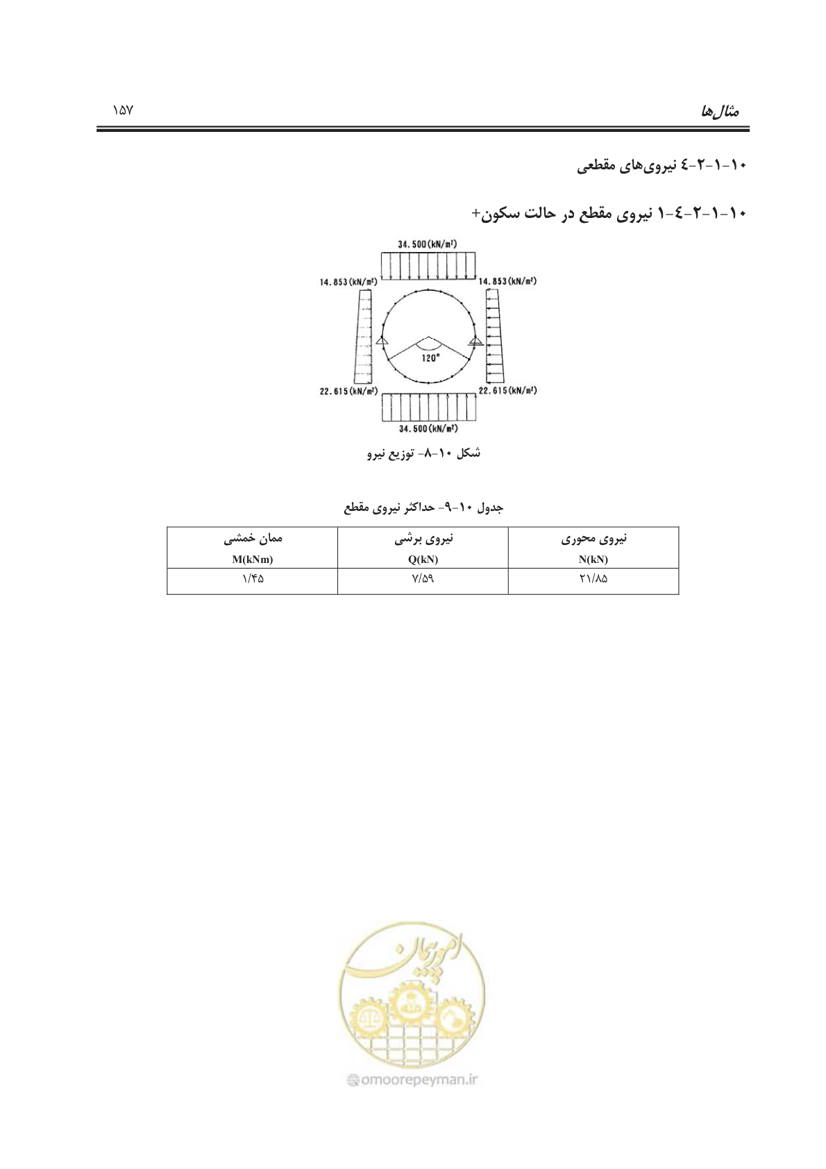 صفحه 185 از 245