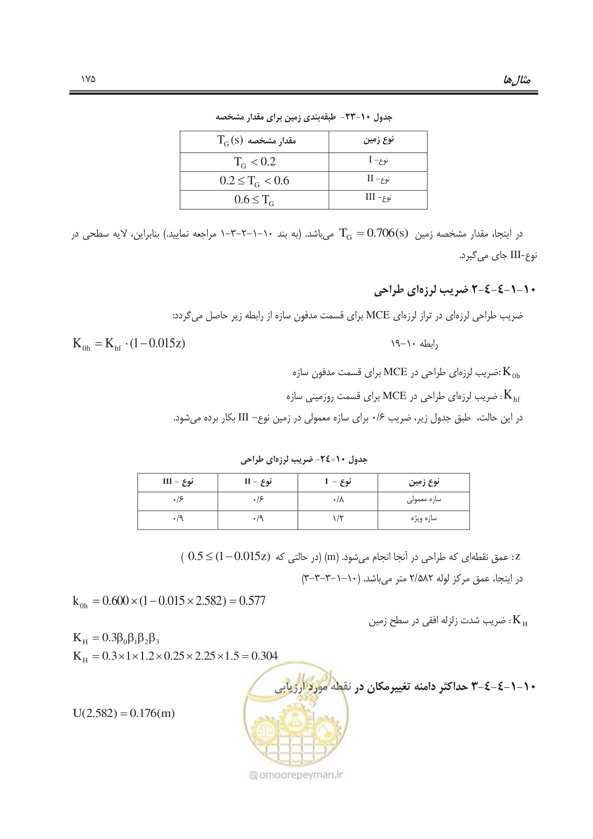 صفحه 203 از 245